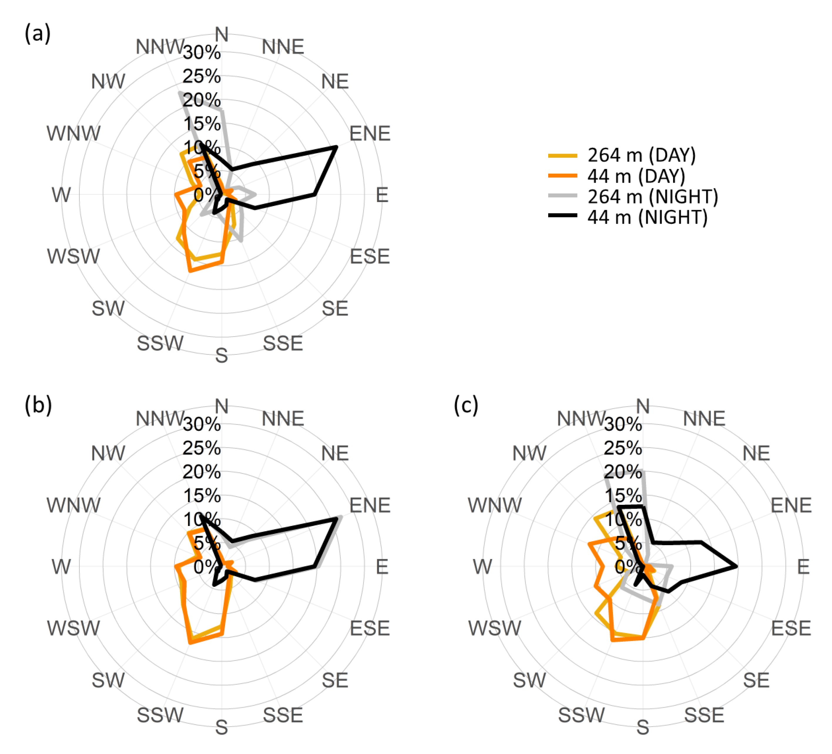 Resources 11 00100 g013
