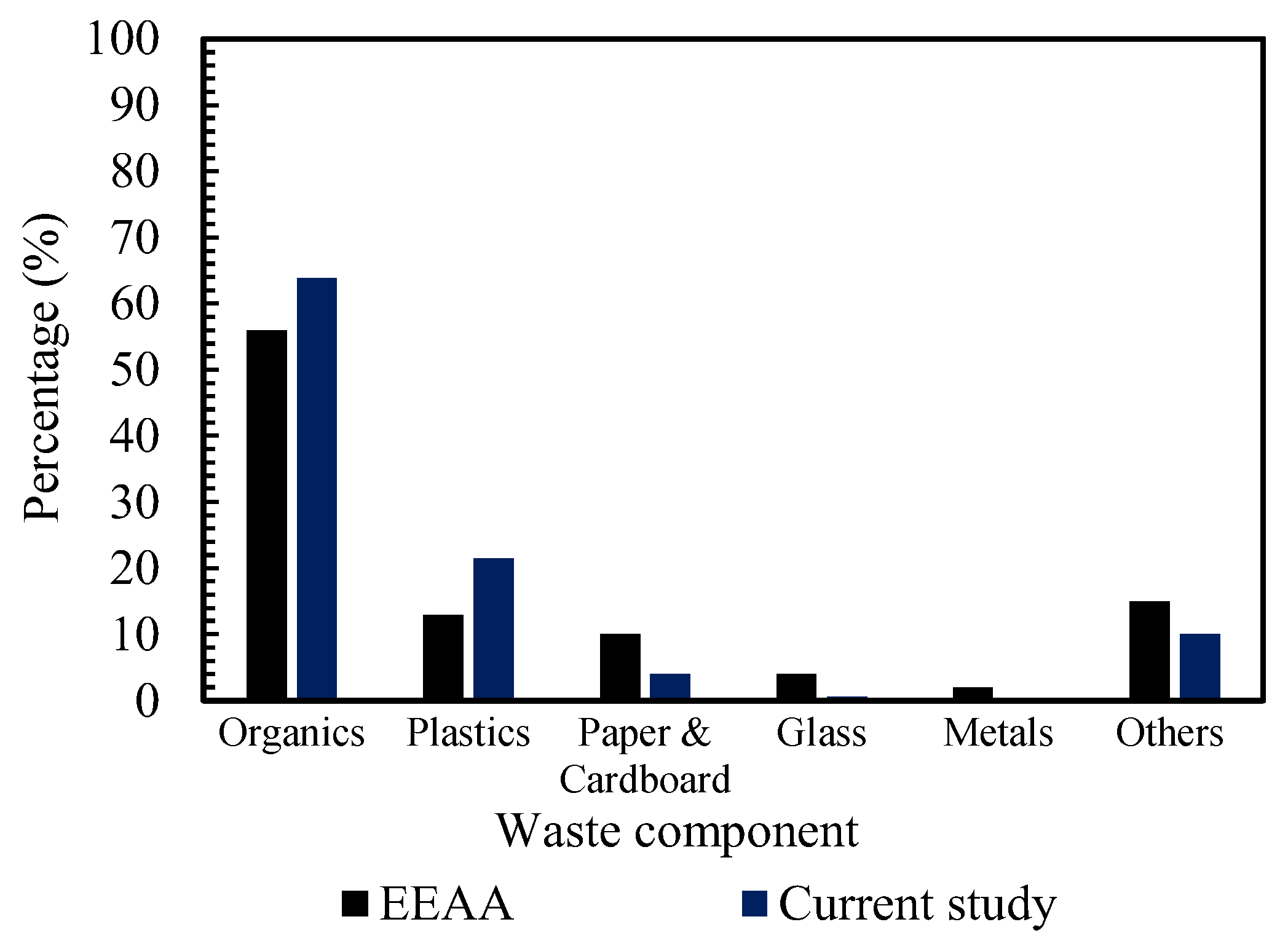 Resources 11 00102 g002
