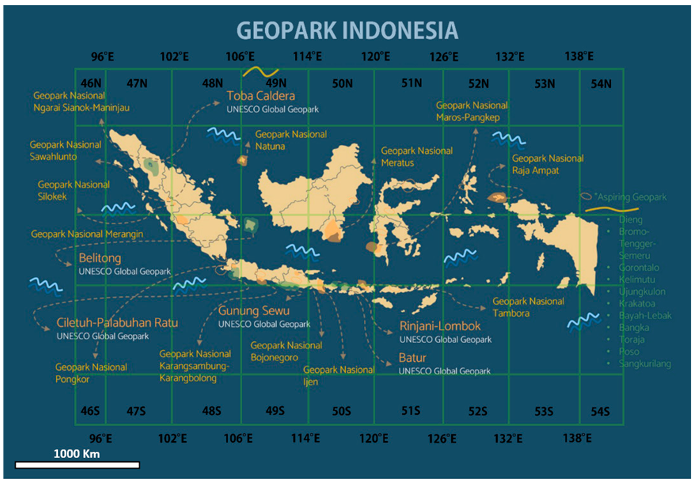 Resources 11 00104 g001