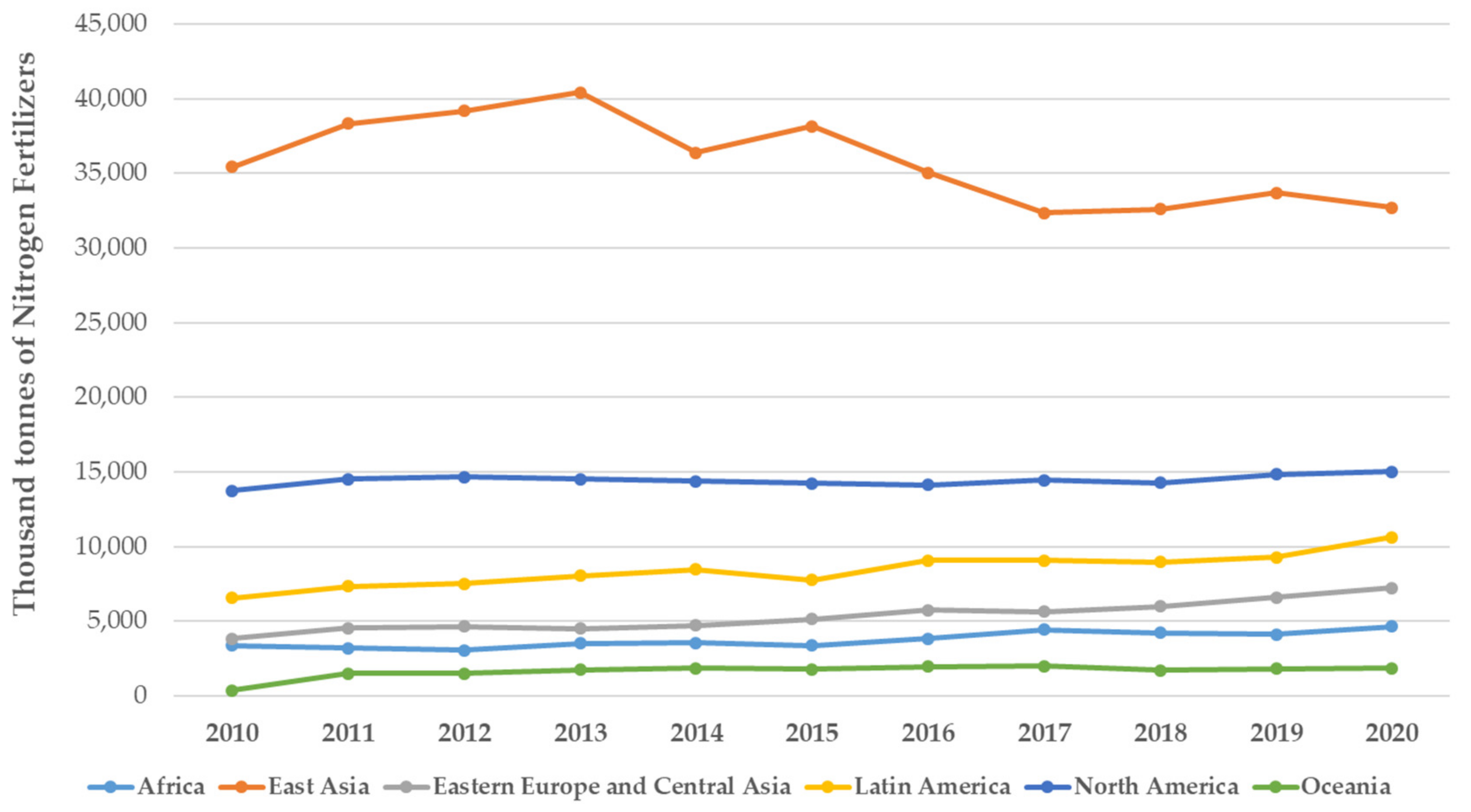 Resources 11 00105 g001 Resources 11 00105 g001