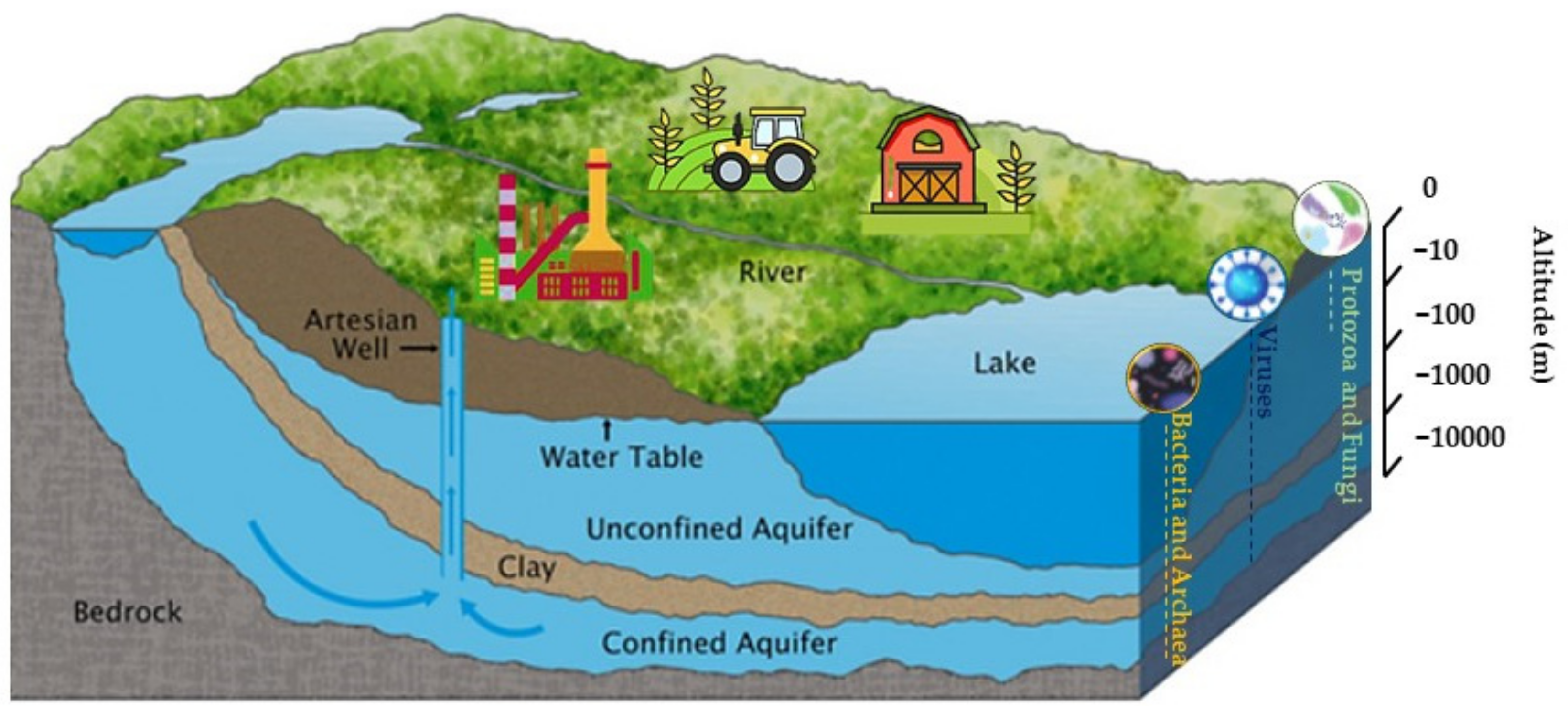 Resources 11 00105 g002 Resources 11 00105 g002