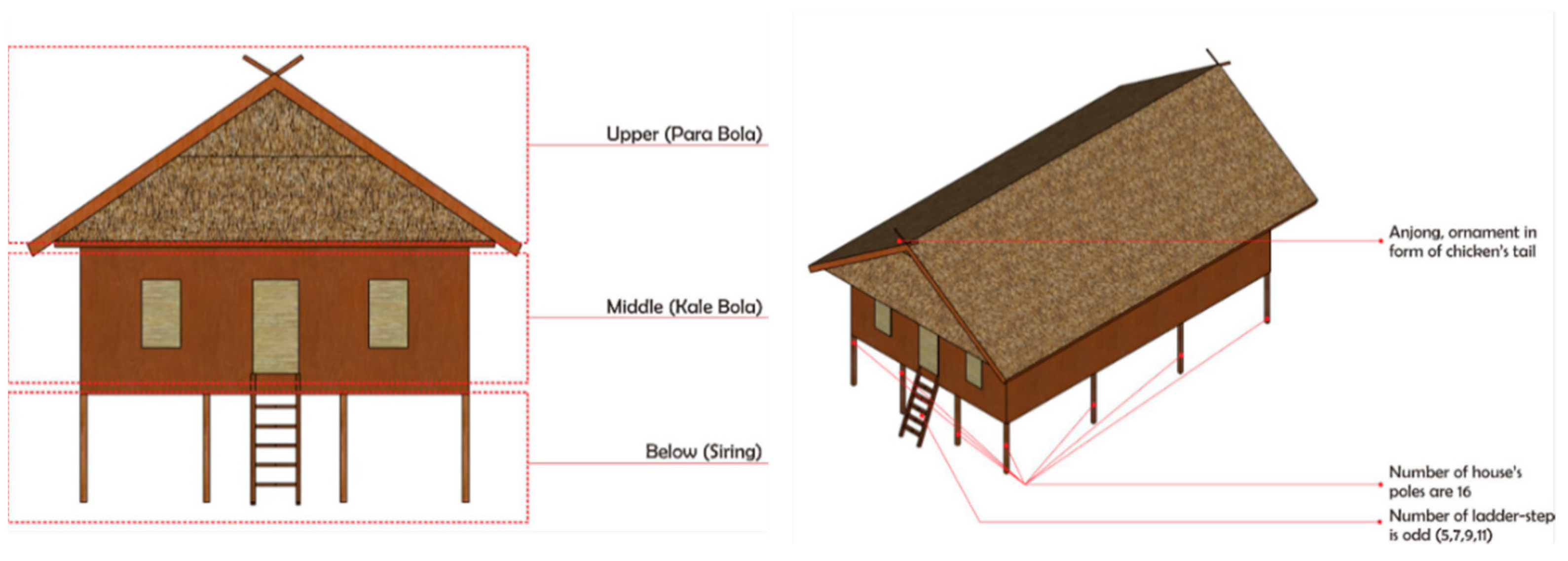 Resources 11 00106 g003