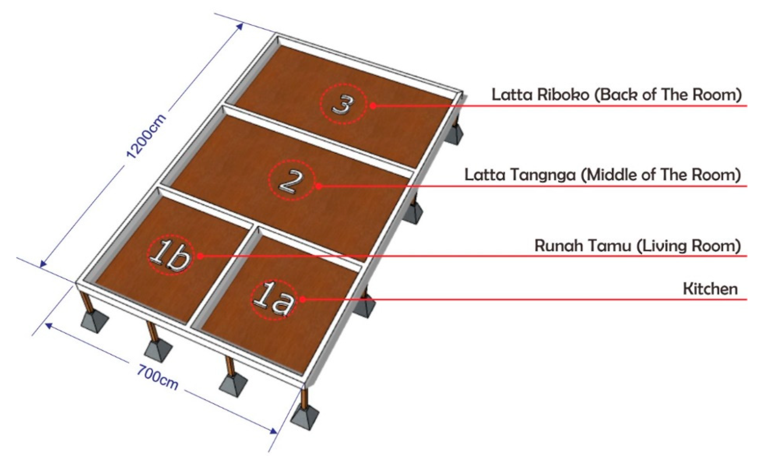 Resources 11 00106 g004