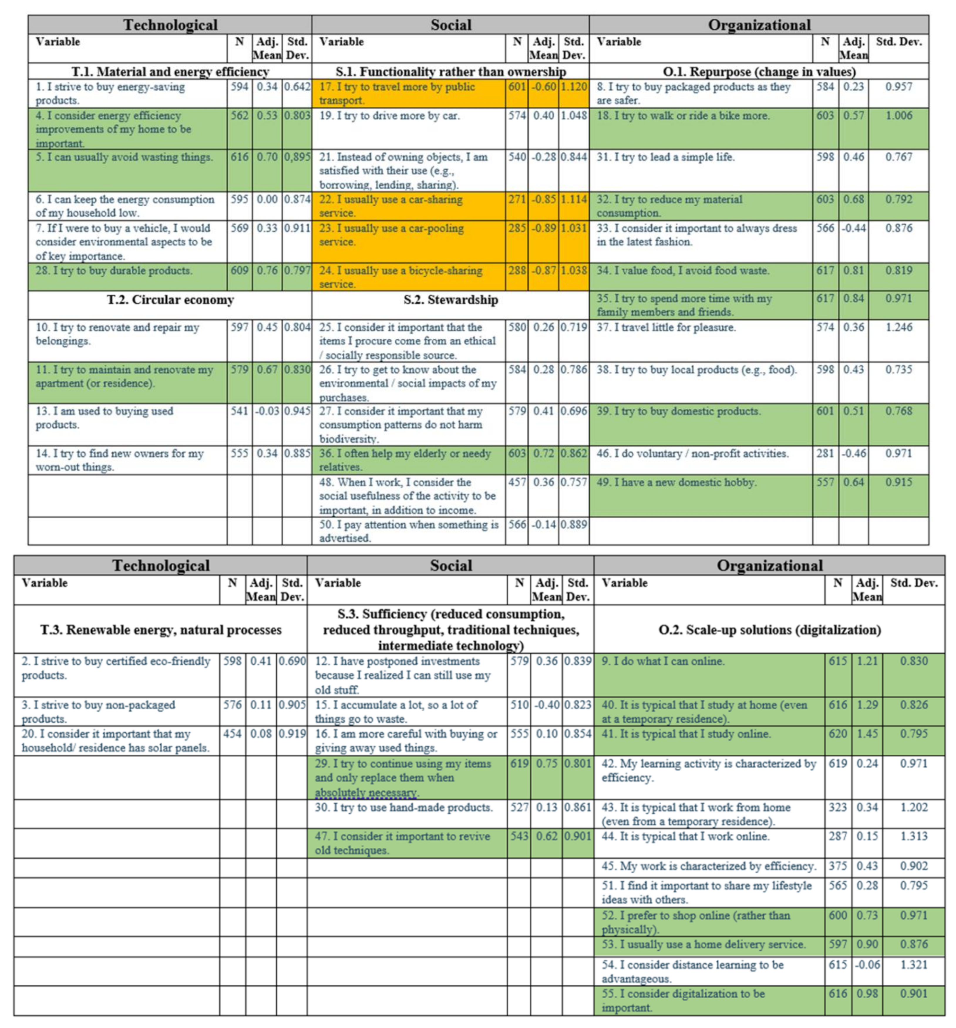 Resources 11 00107 g001