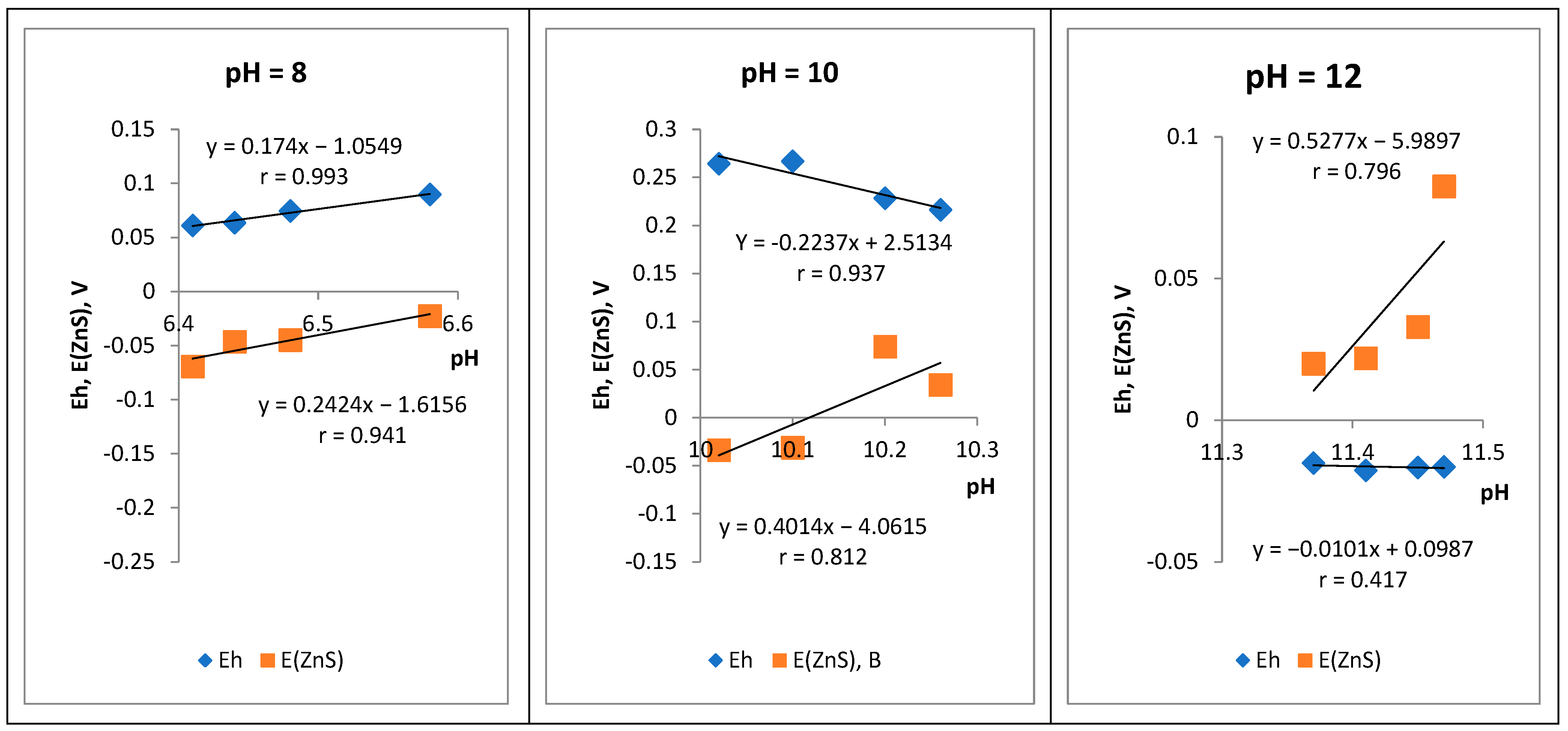 Resources 11 00108 g001 Resources 11 00108 g001