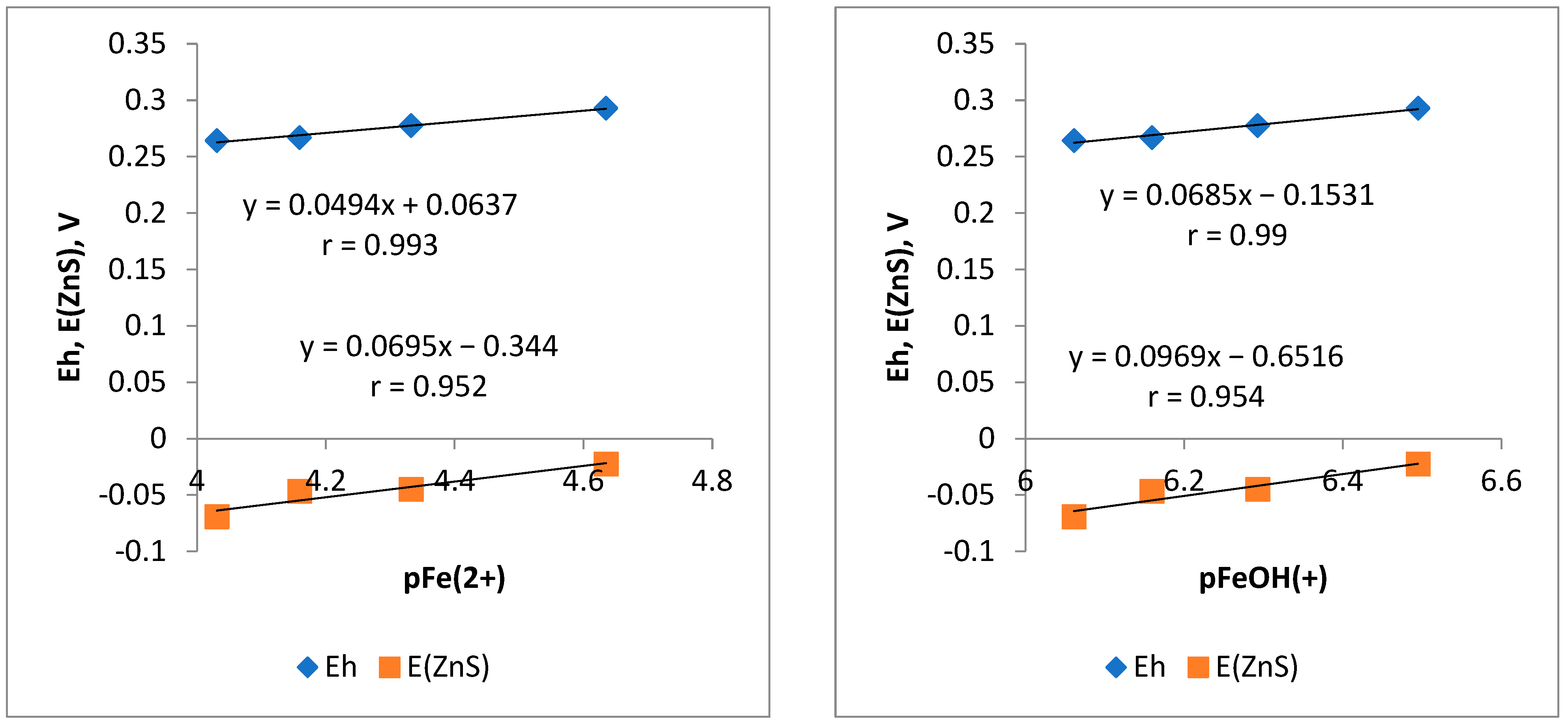 Resources 11 00108 g002 Resources 11 00108 g002