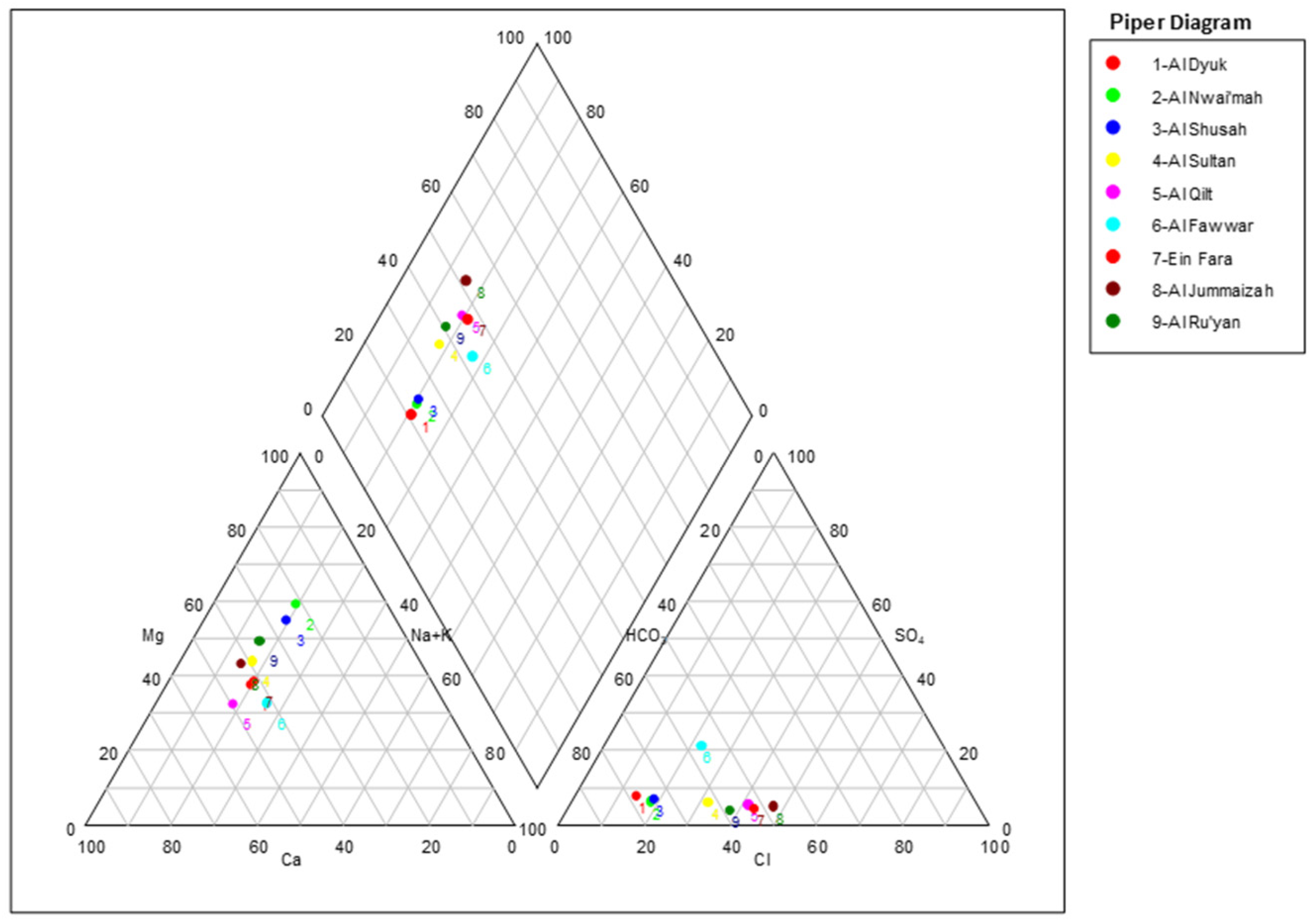 Resources 11 00110 g010