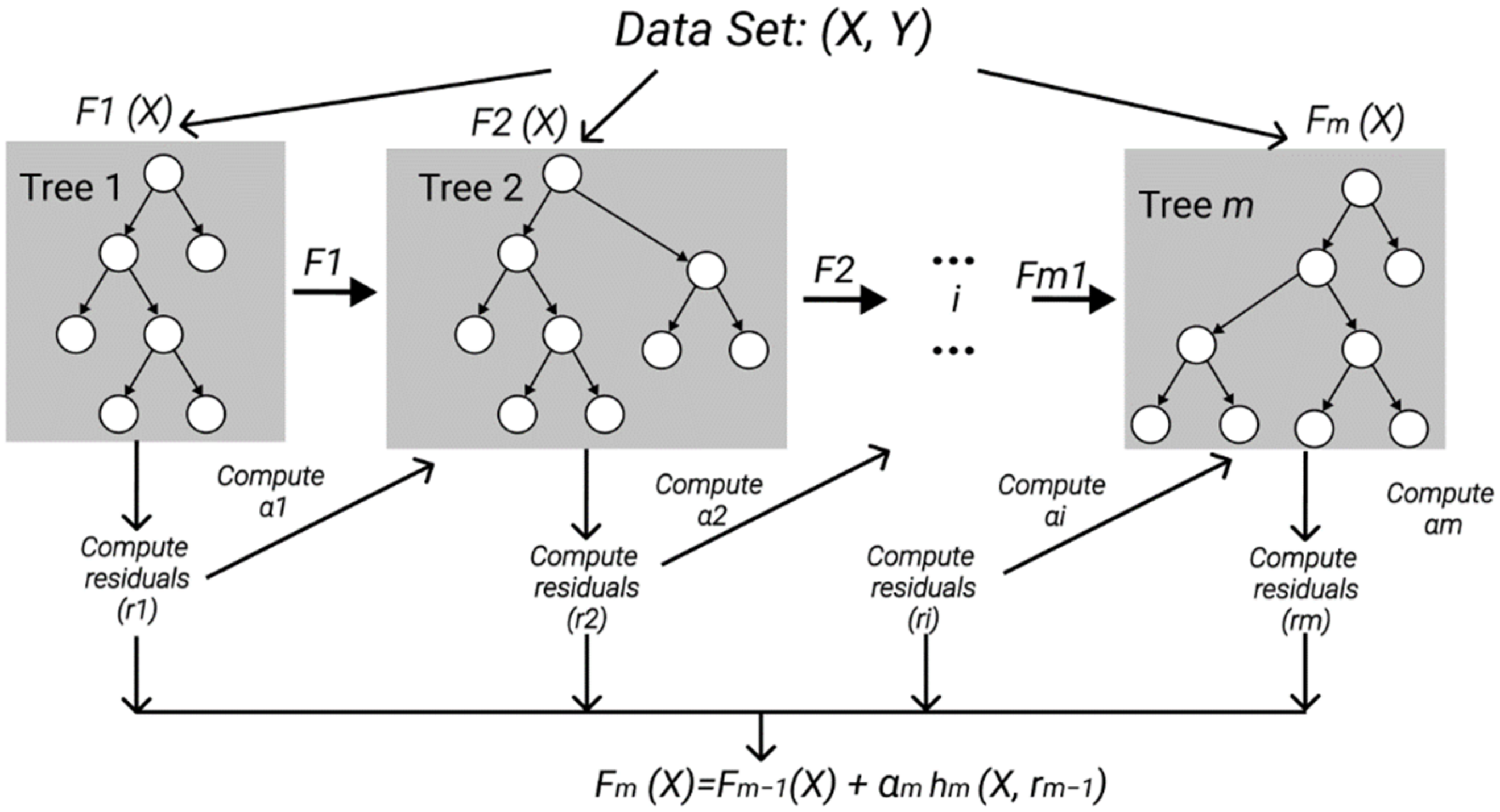 Resources 11 00111 g003