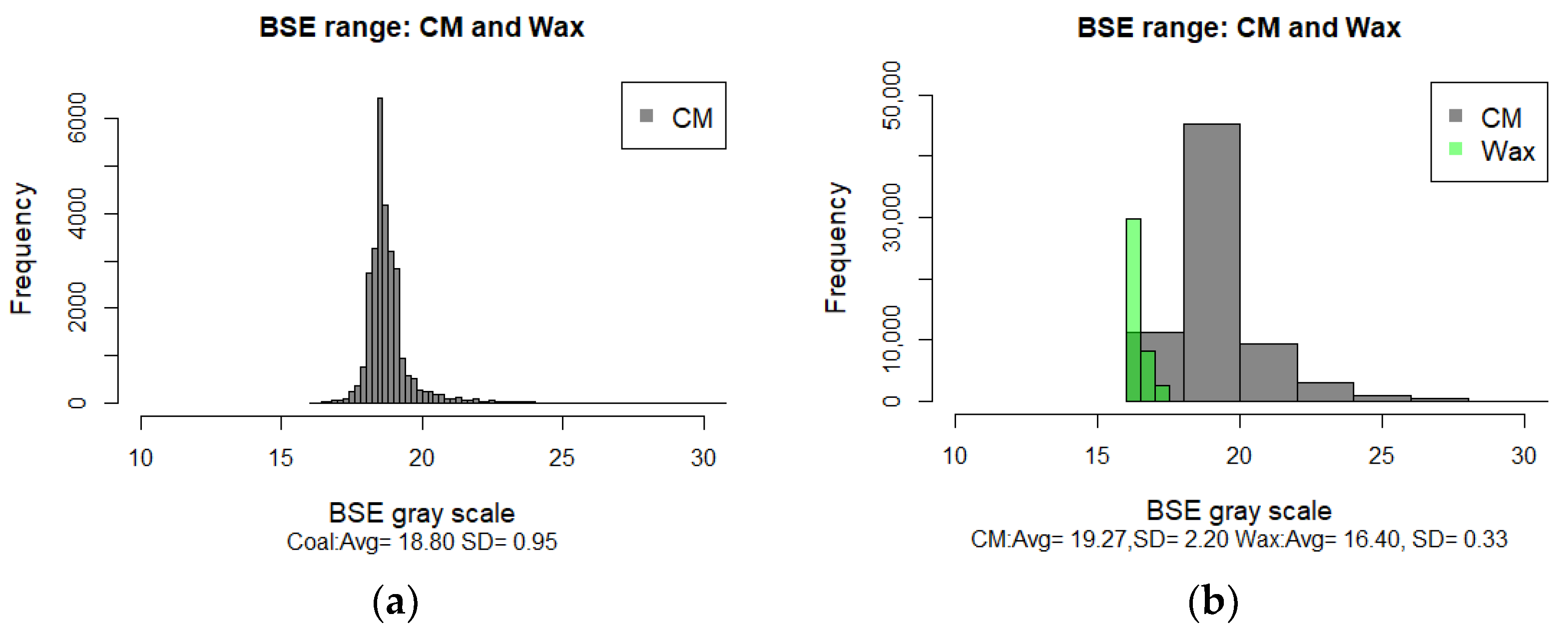 Resources 11 00114 g005 Resources 11 00114 g005