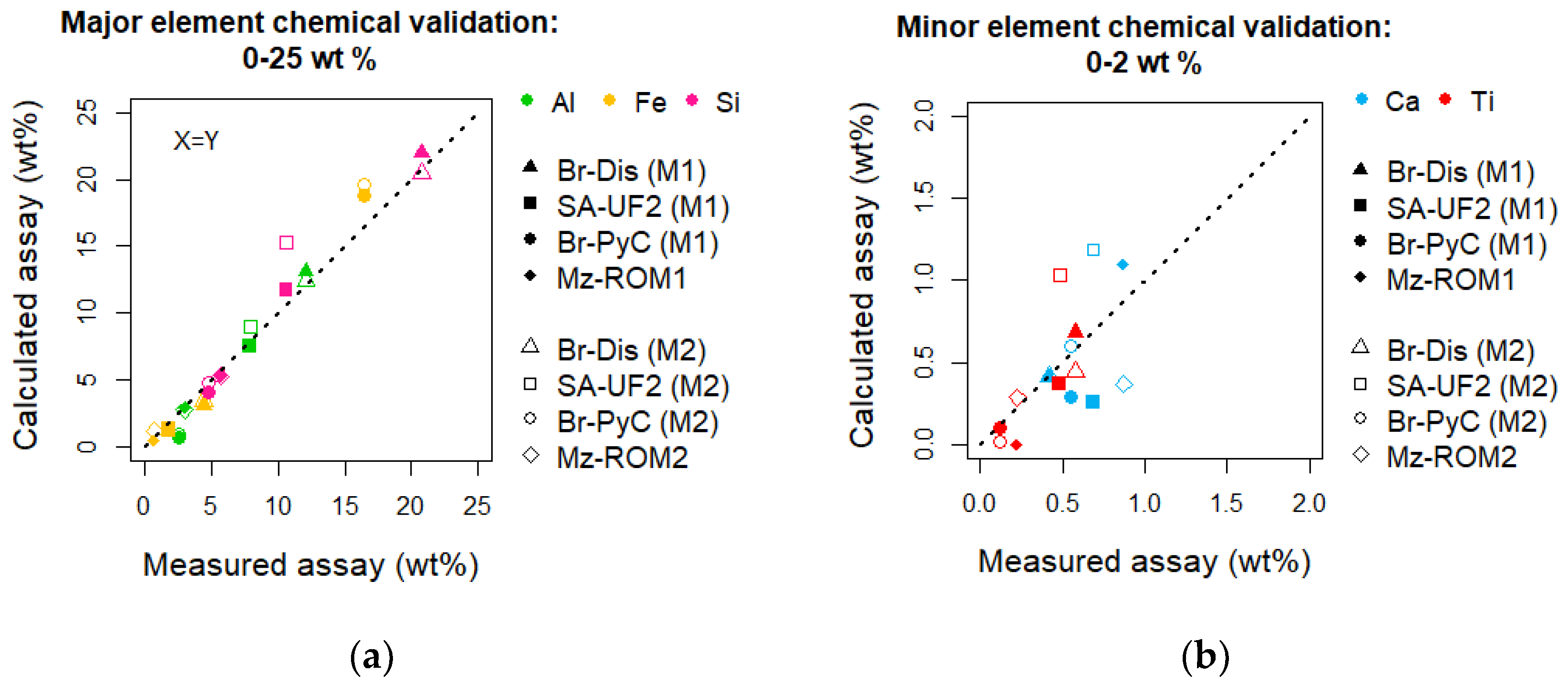 Resources 11 00114 g008 Resources 11 00114 g008