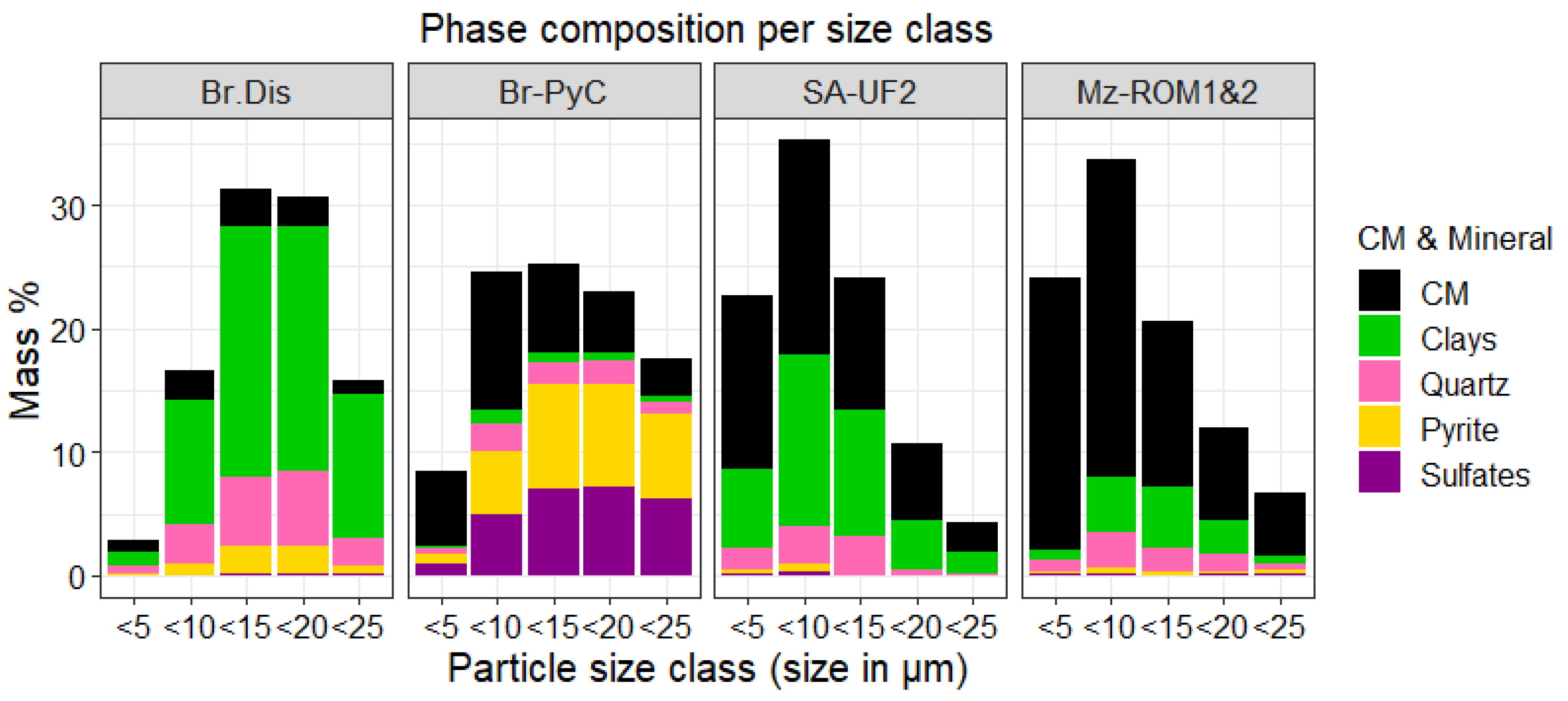 Resources 11 00114 g010 Resources 11 00114 g010