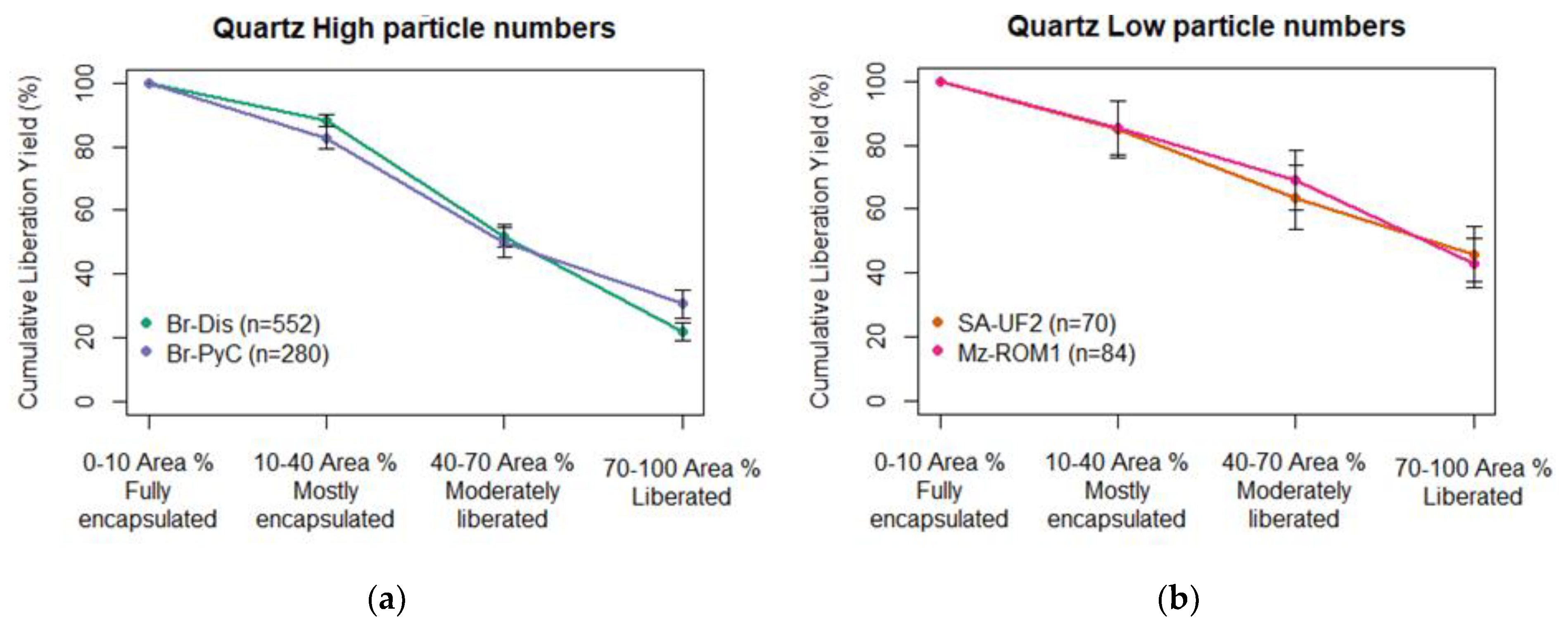 Resources 11 00114 g012 Resources 11 00114 g012