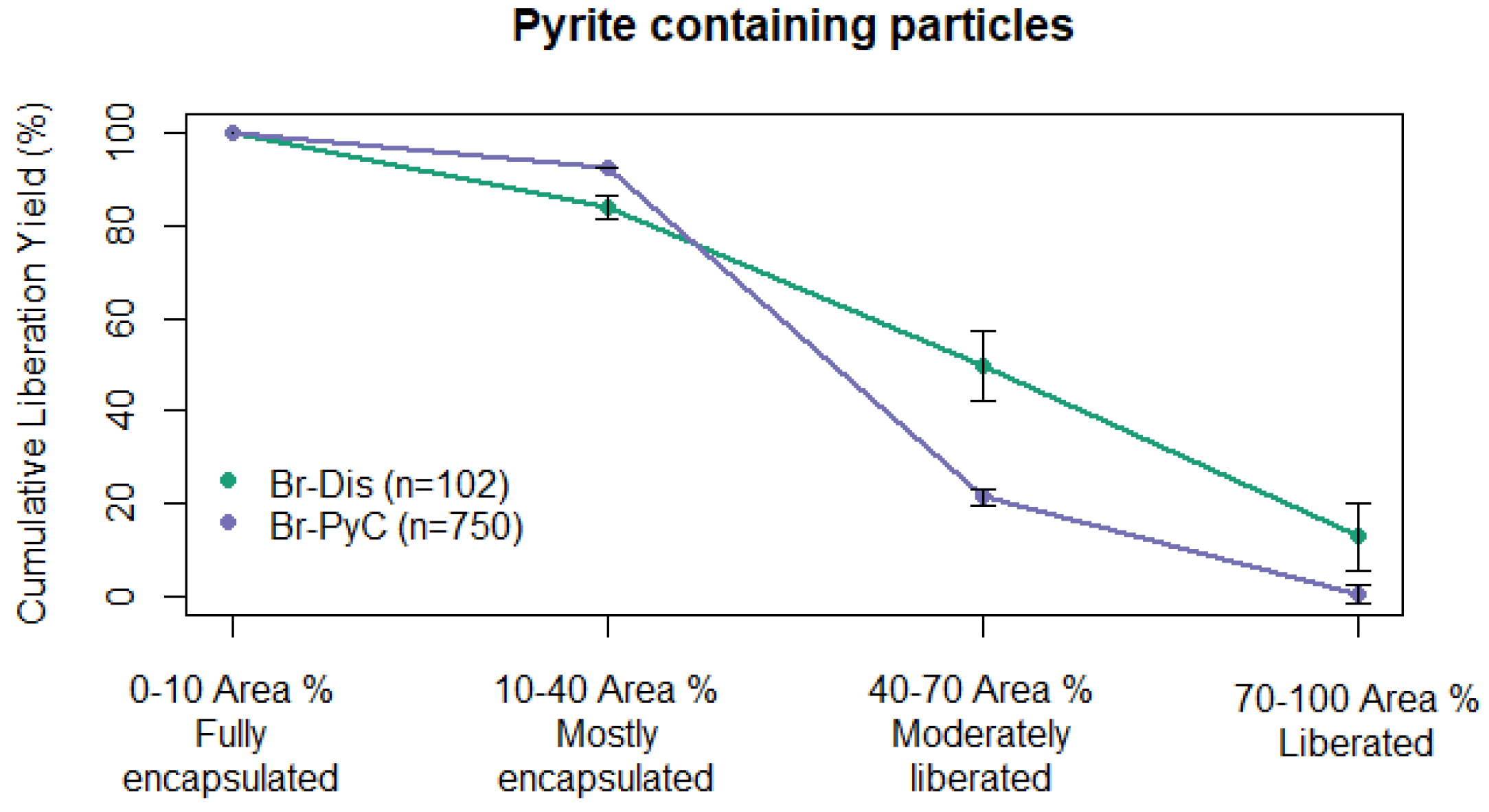Resources 11 00114 g013 Resources 11 00114 g013