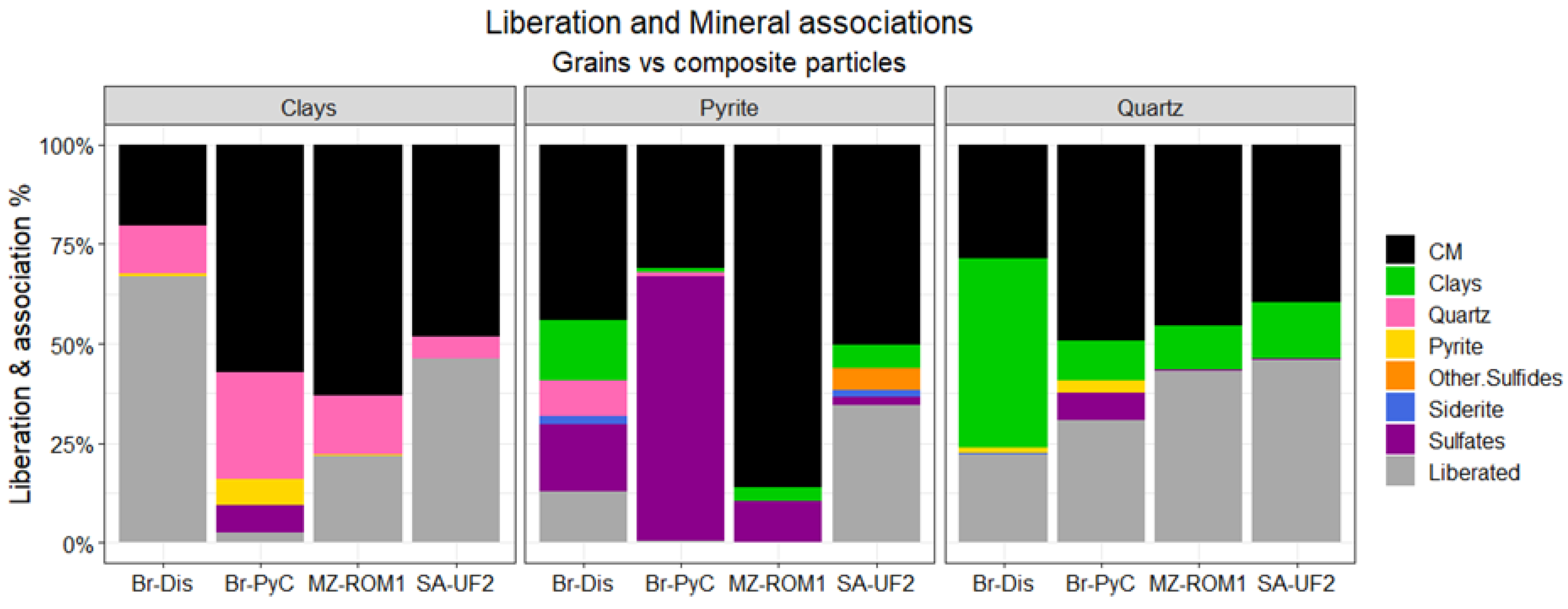 Resources 11 00114 g014 Resources 11 00114 g014