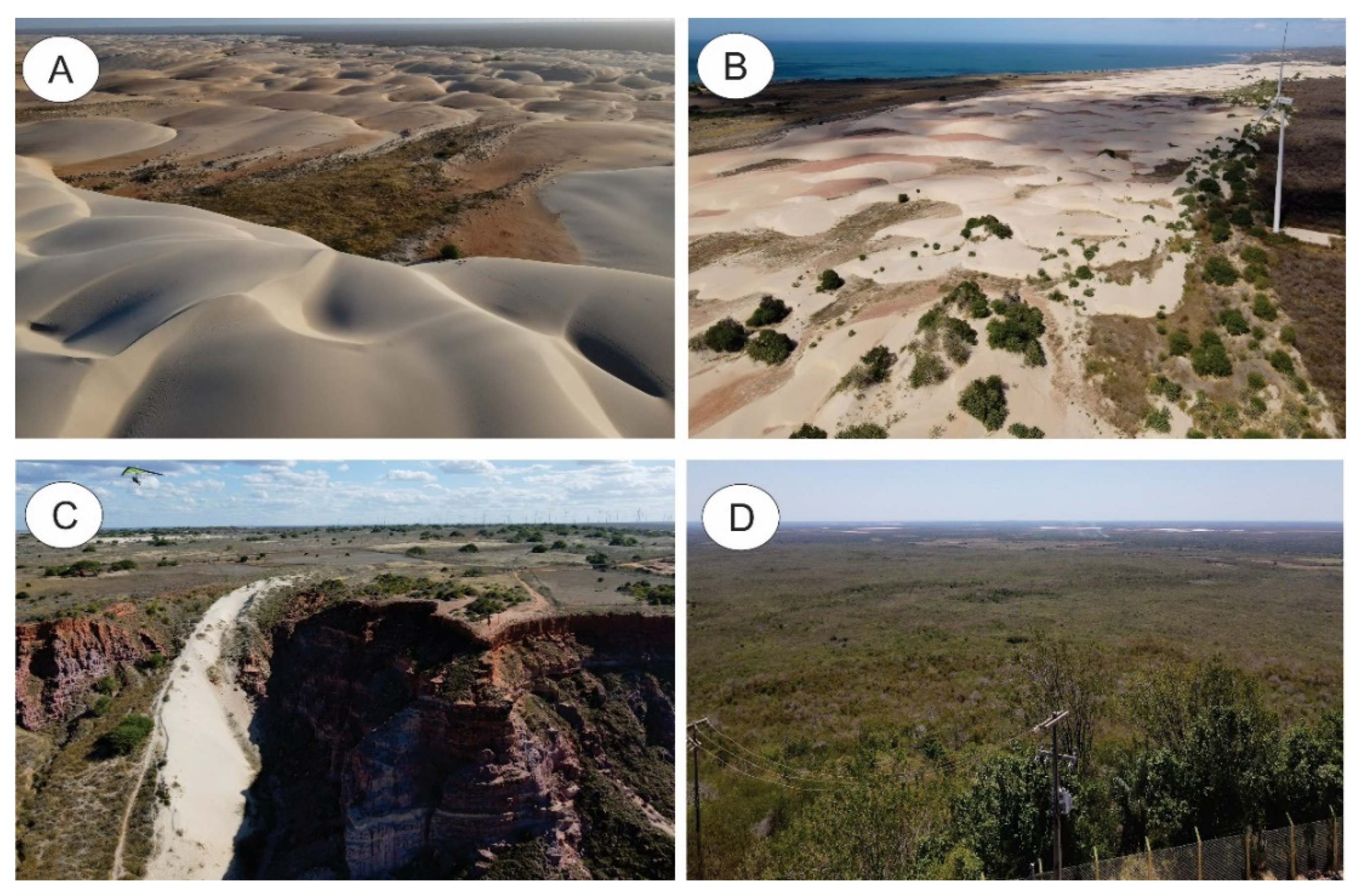 Resources 11 00115 g003 Resources 11 00115 g003