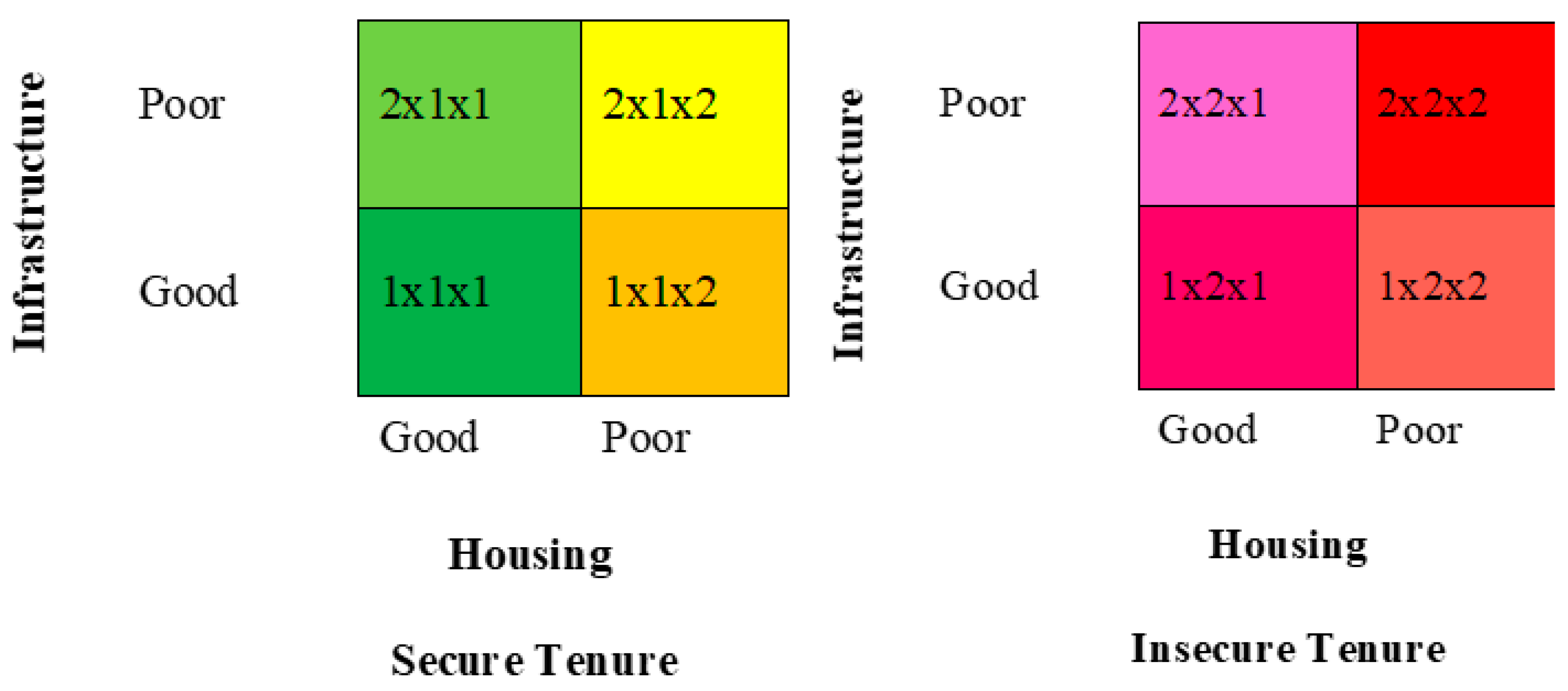 Resources 11 00120 g009