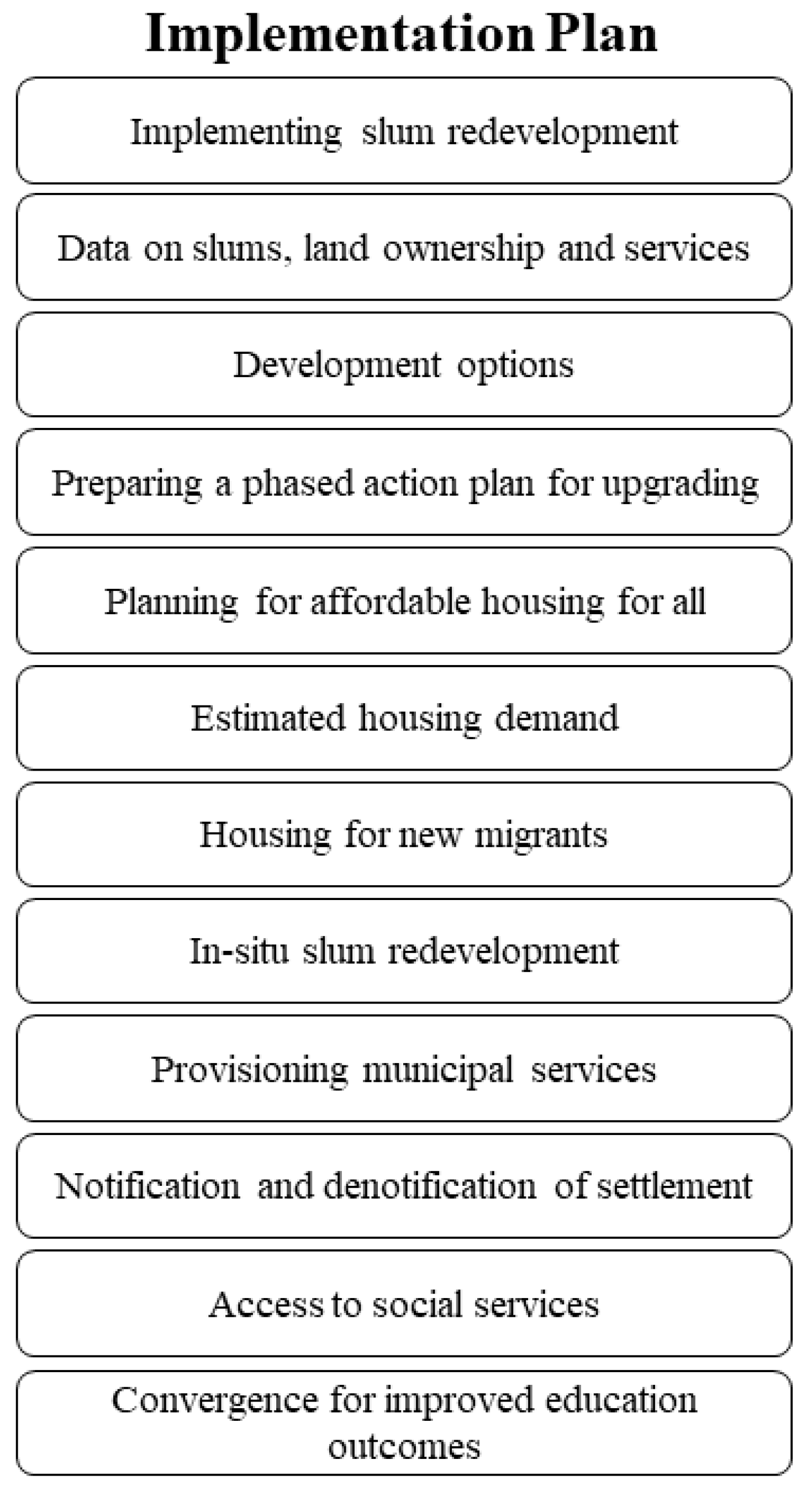 Resources 11 00120 g014