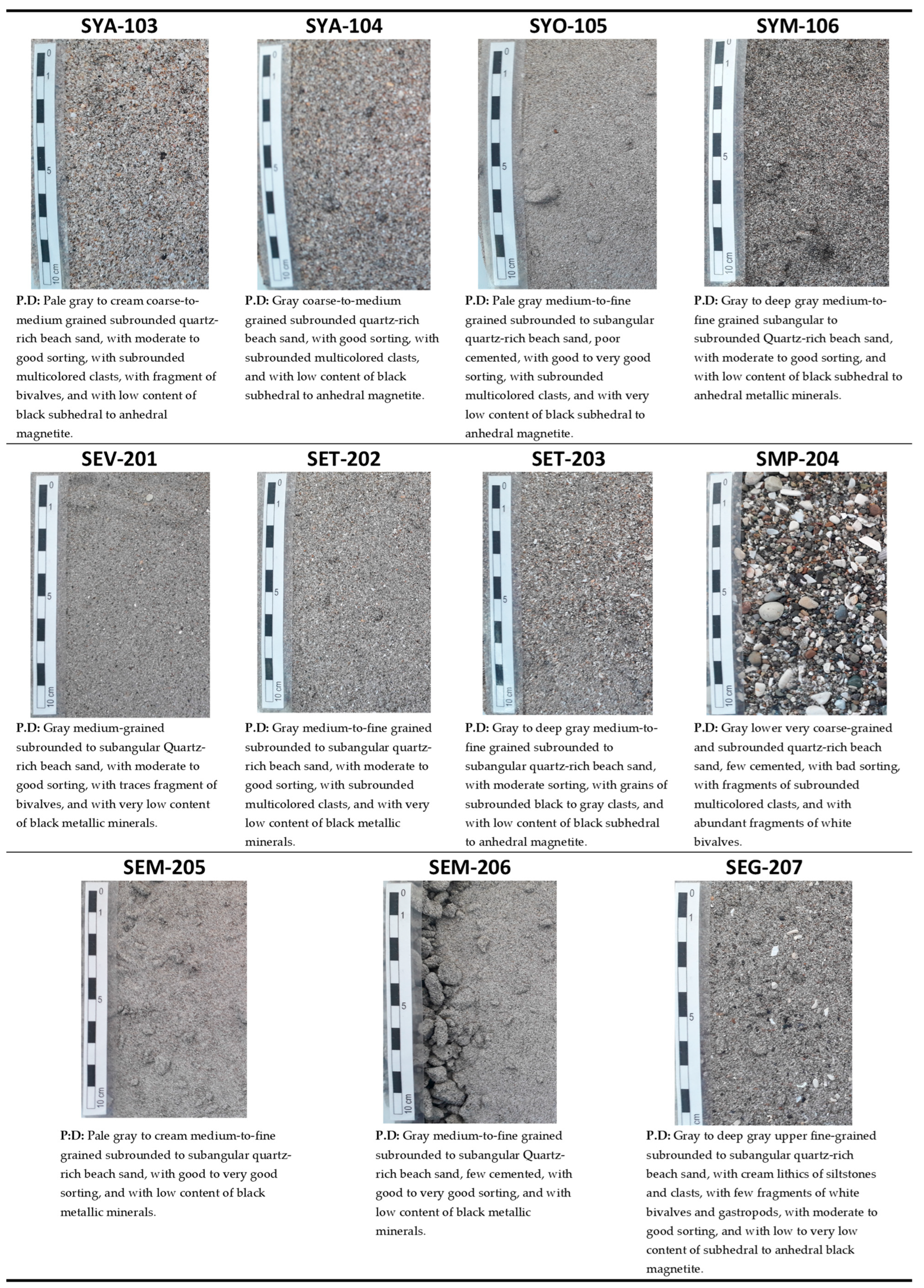 Resources 11 00121 g003 Resources 11 00121 g003