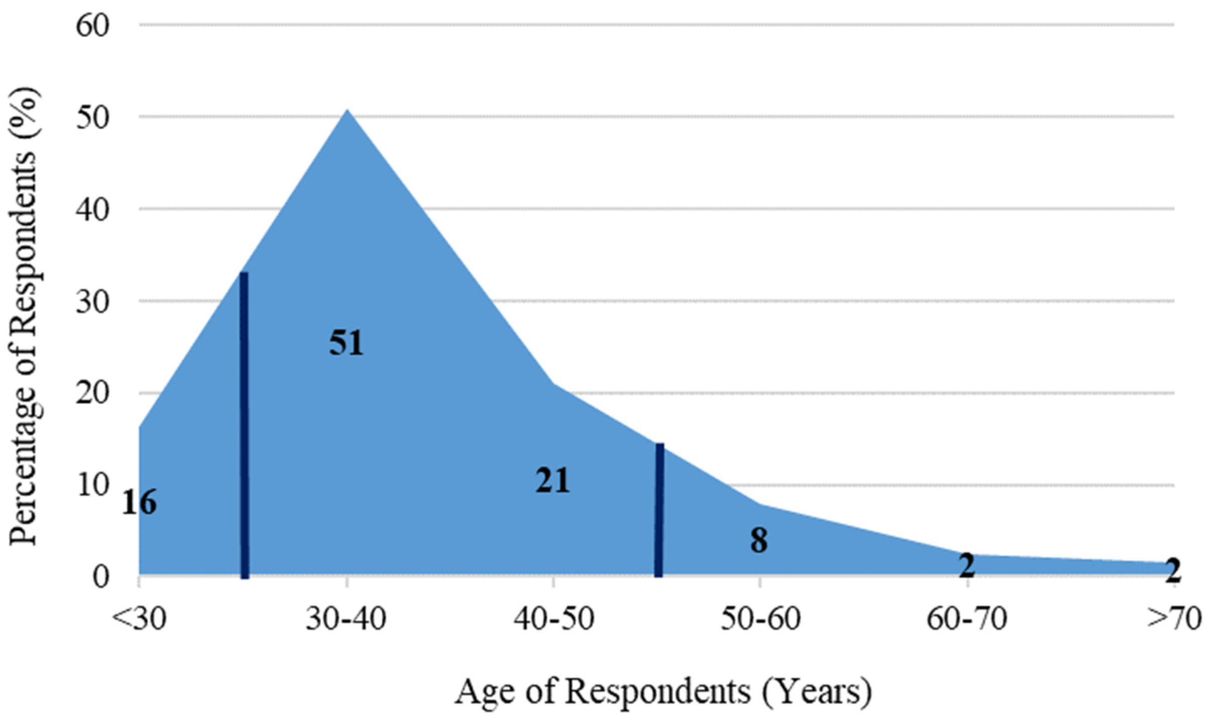 Resources 11 00122 g005