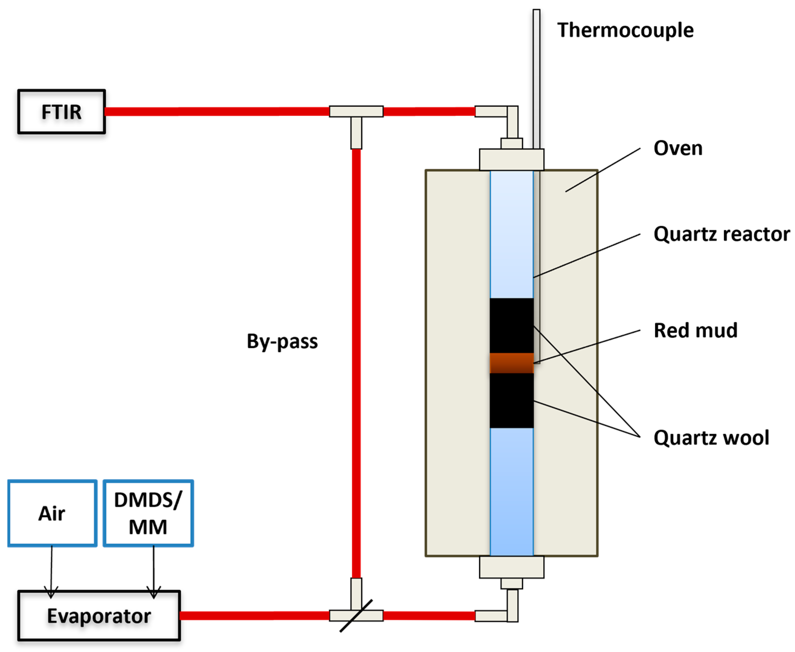 Resources 12 00009 g001