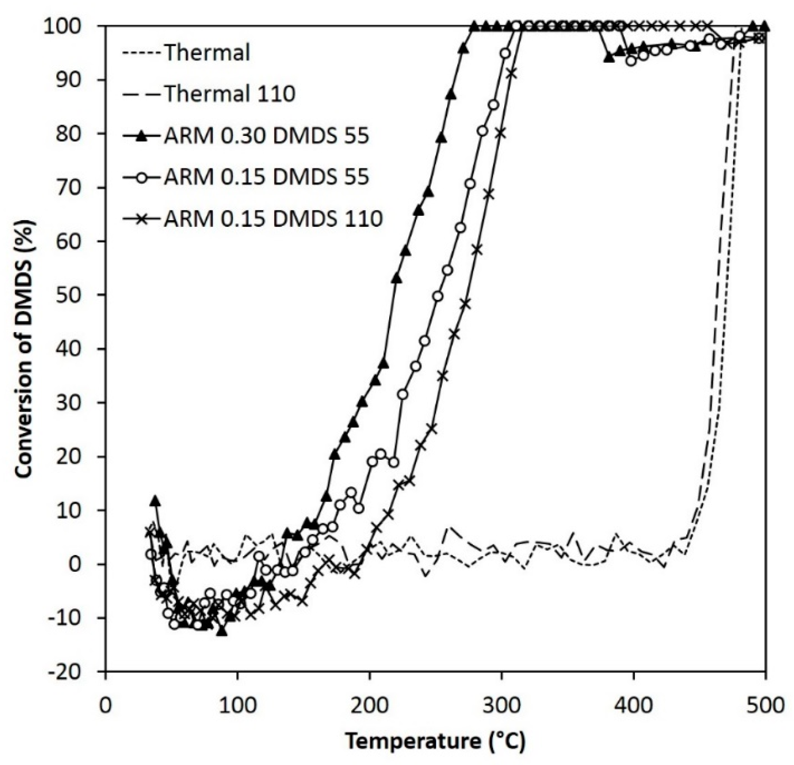 Resources 12 00009 g007