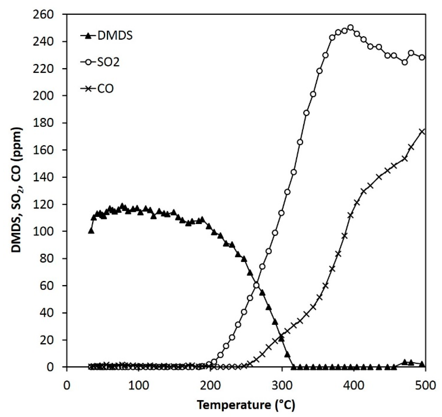 Resources 12 00009 g013
