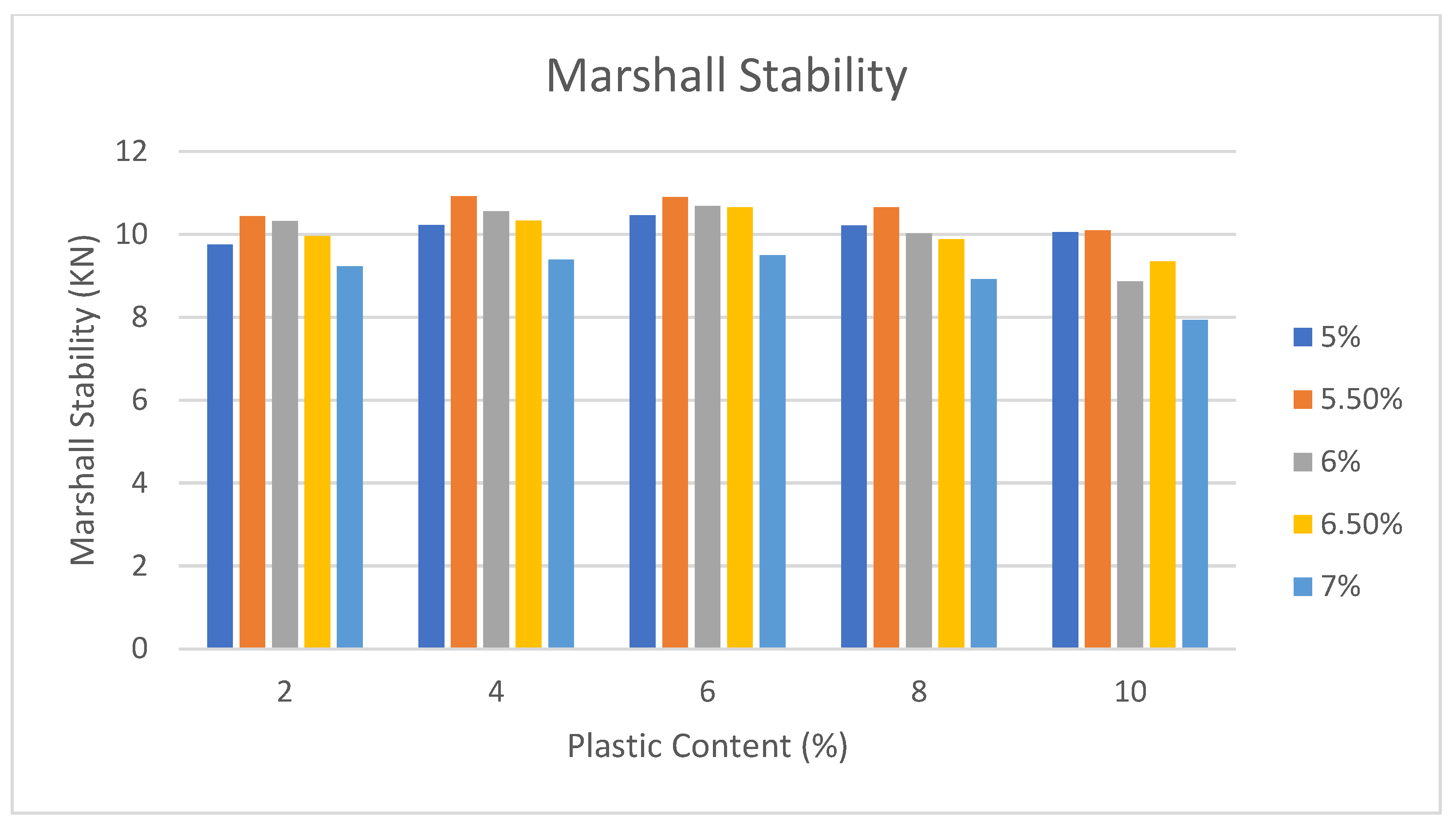 Resources 12 00010 g005