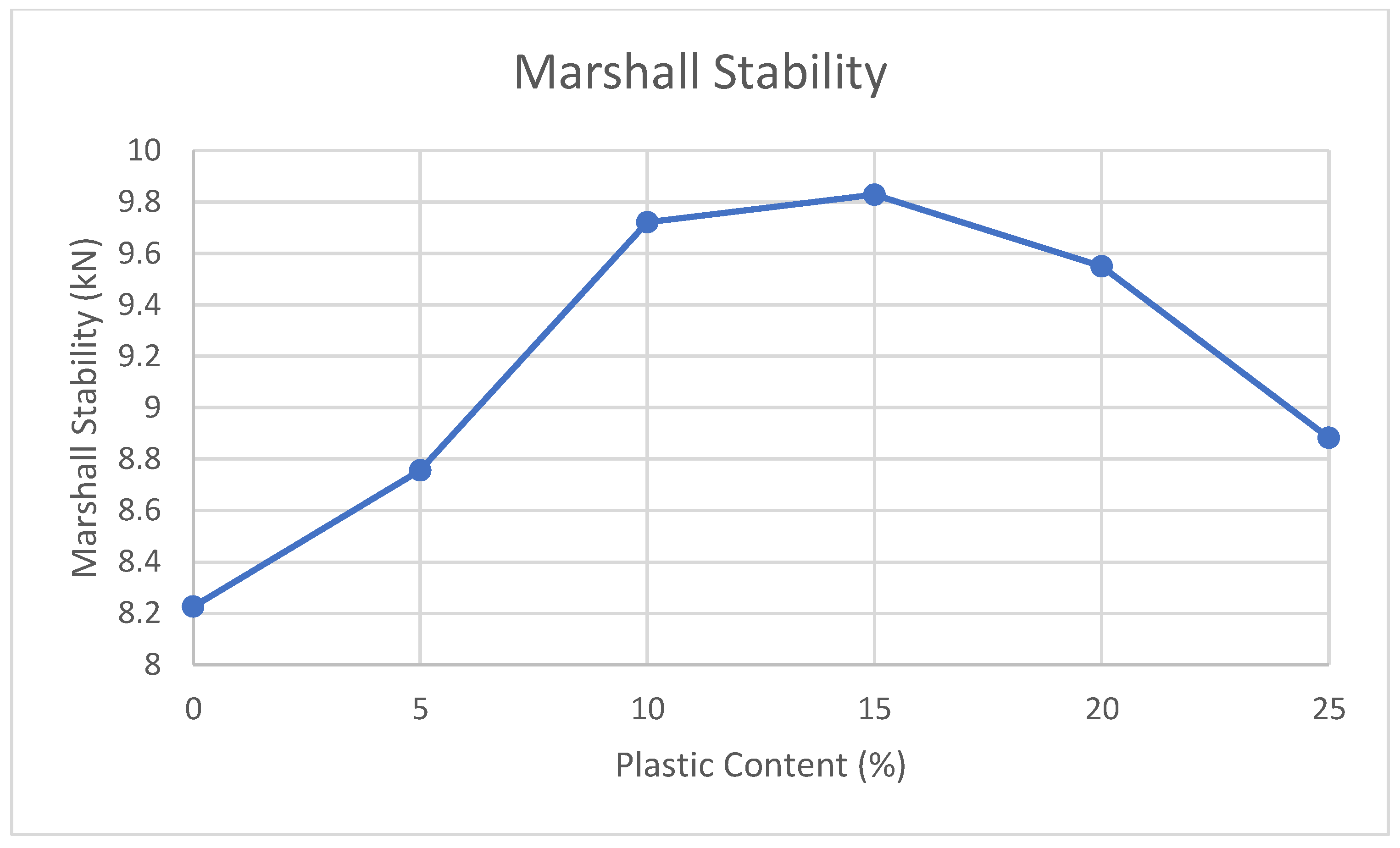 Resources 12 00010 g006