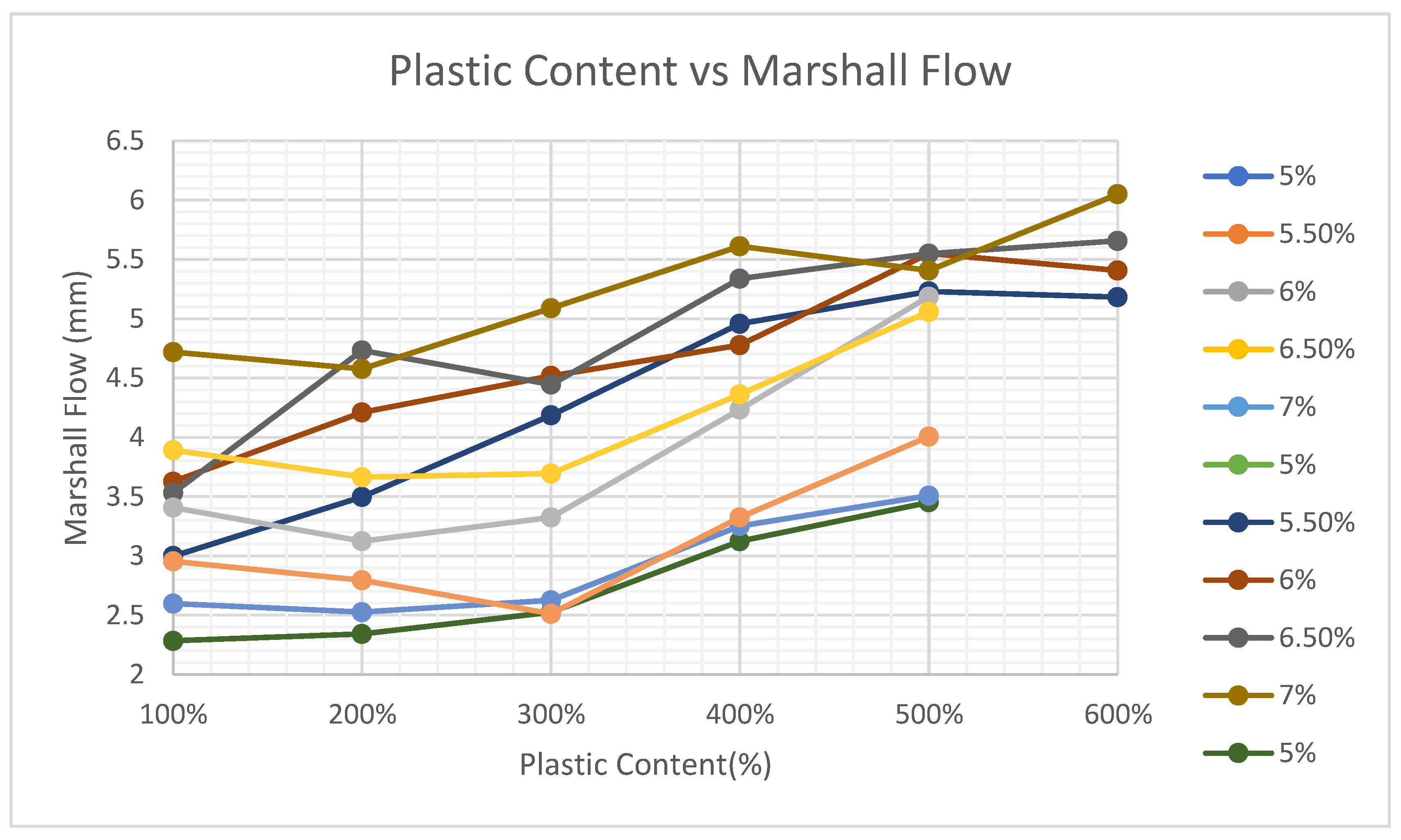 Resources 12 00010 g009
