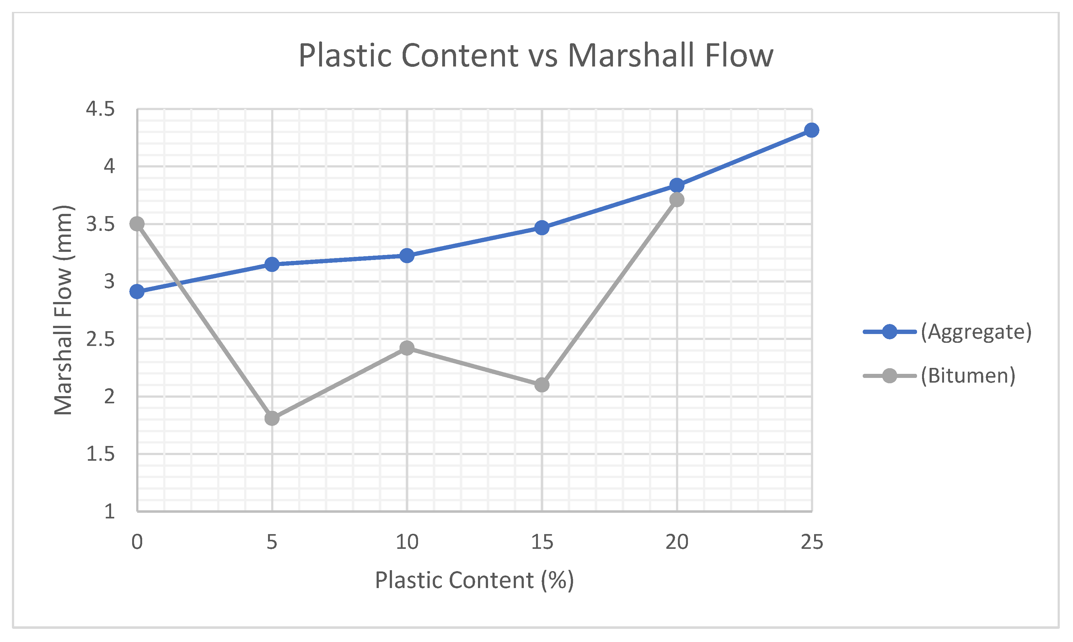 Resources 12 00010 g010
