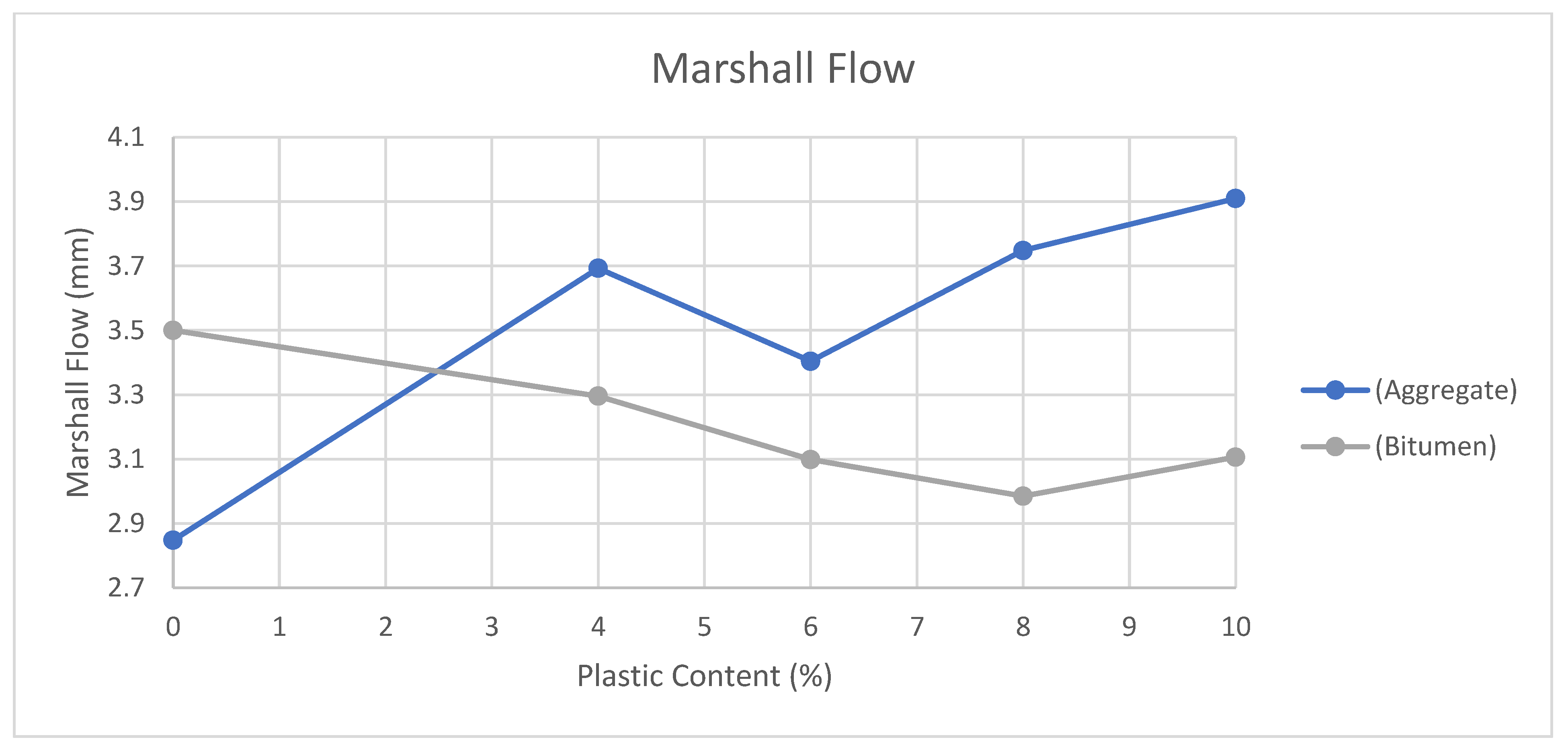 Resources 12 00010 g011