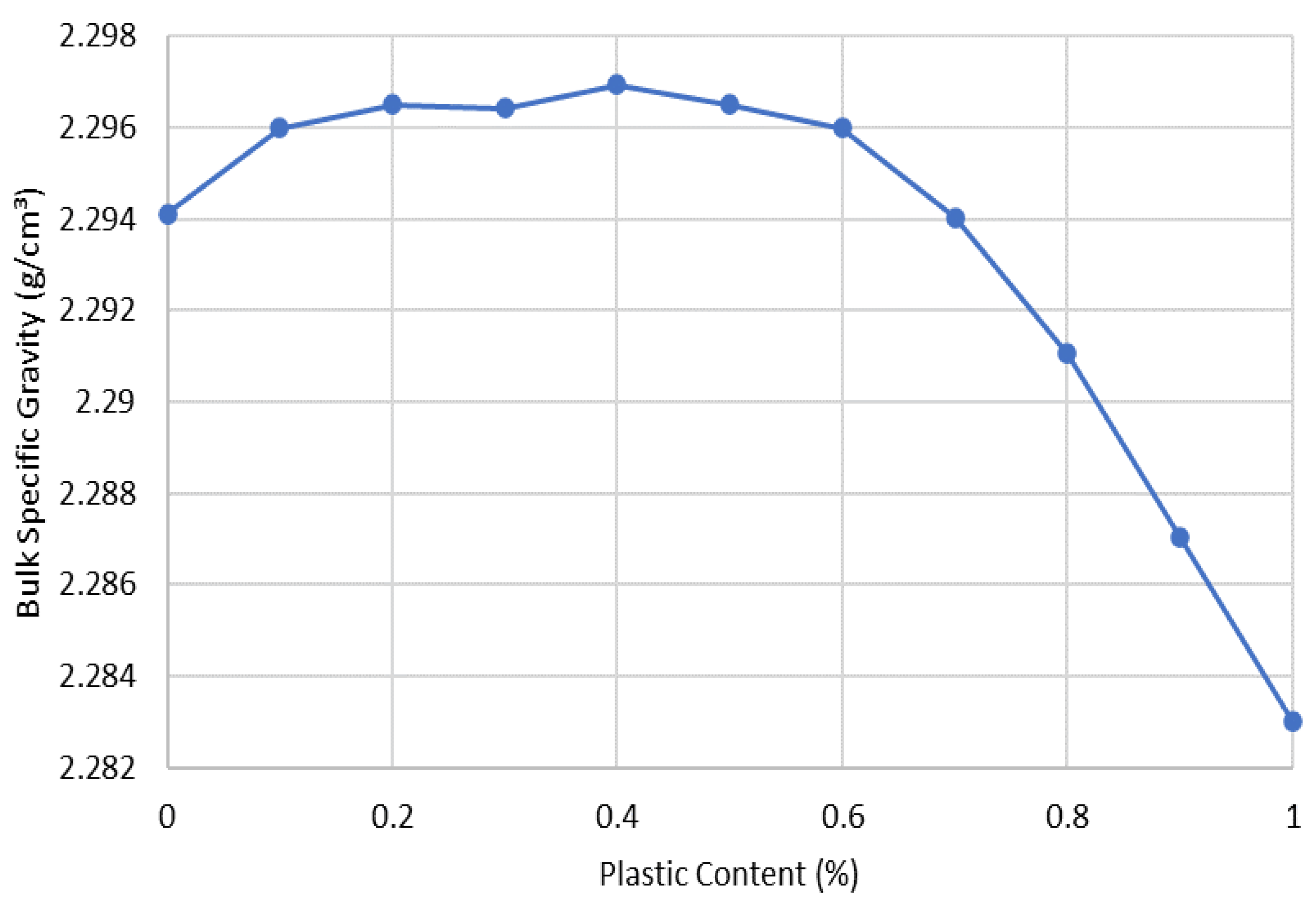 Resources 12 00010 g014