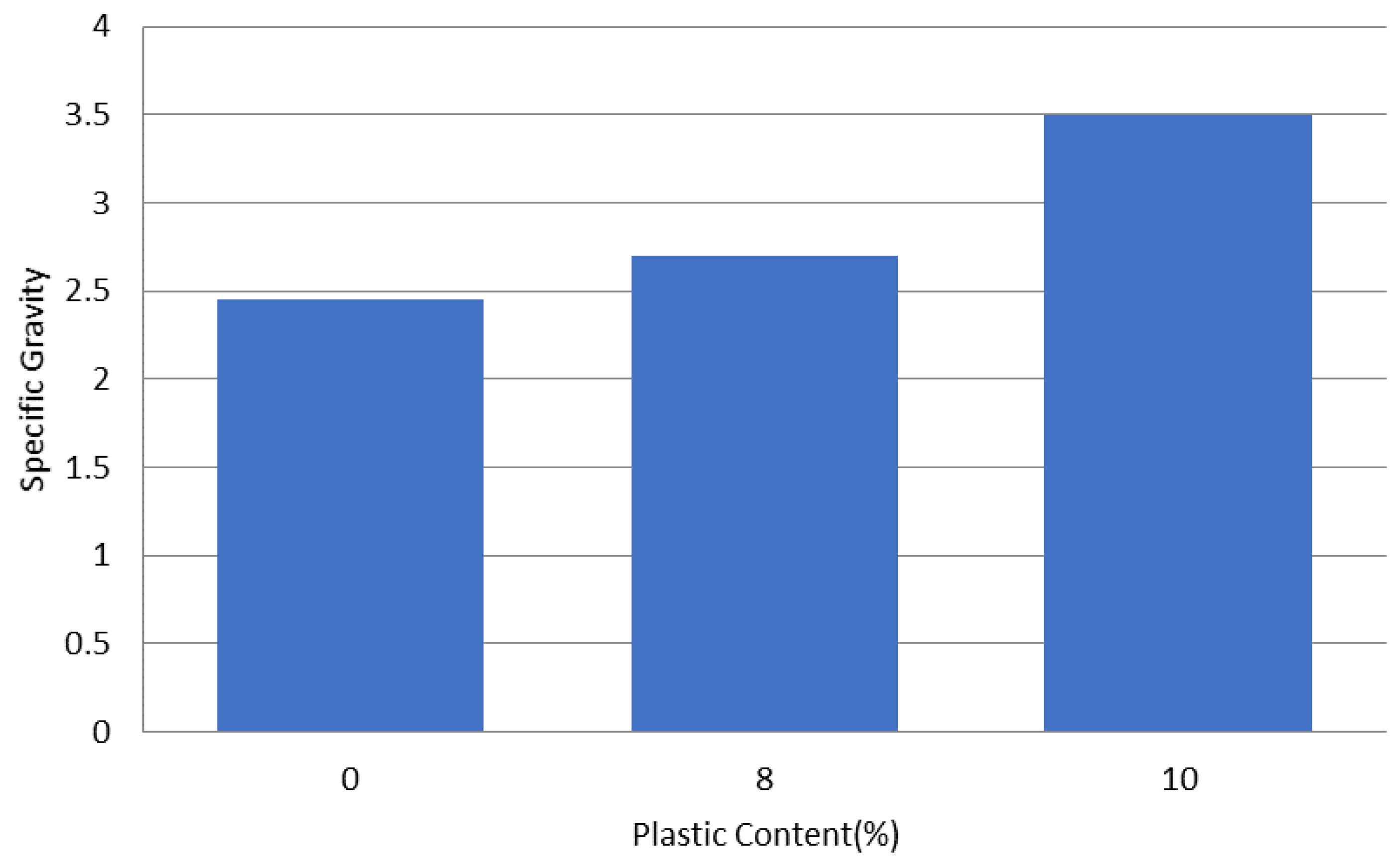 Resources 12 00010 g019