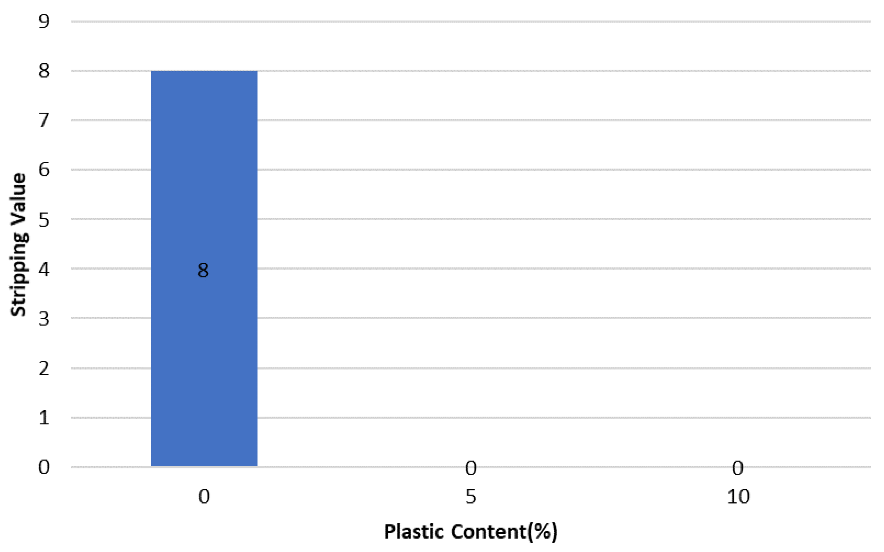 Resources 12 00010 g020
