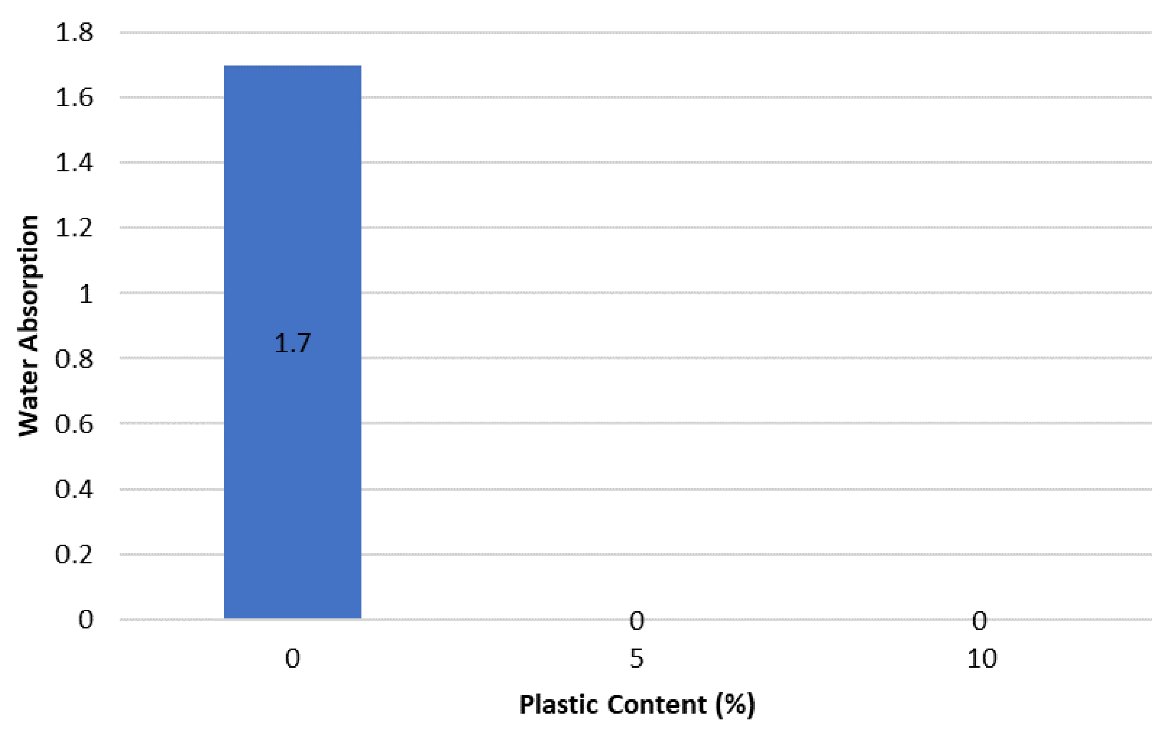 Resources 12 00010 g021
