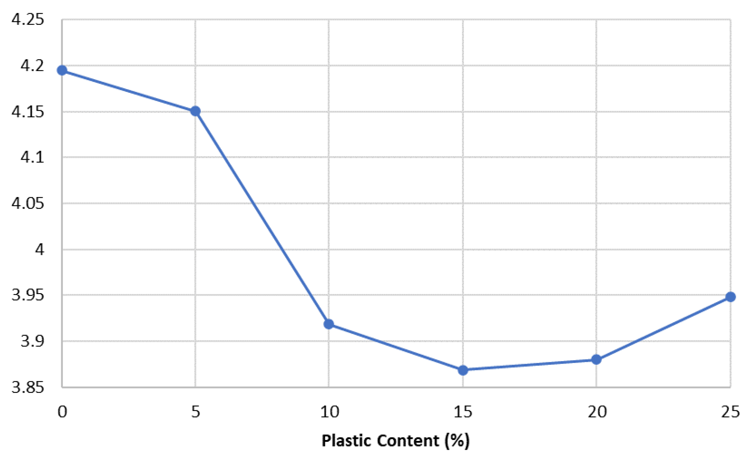 Resources 12 00010 g024