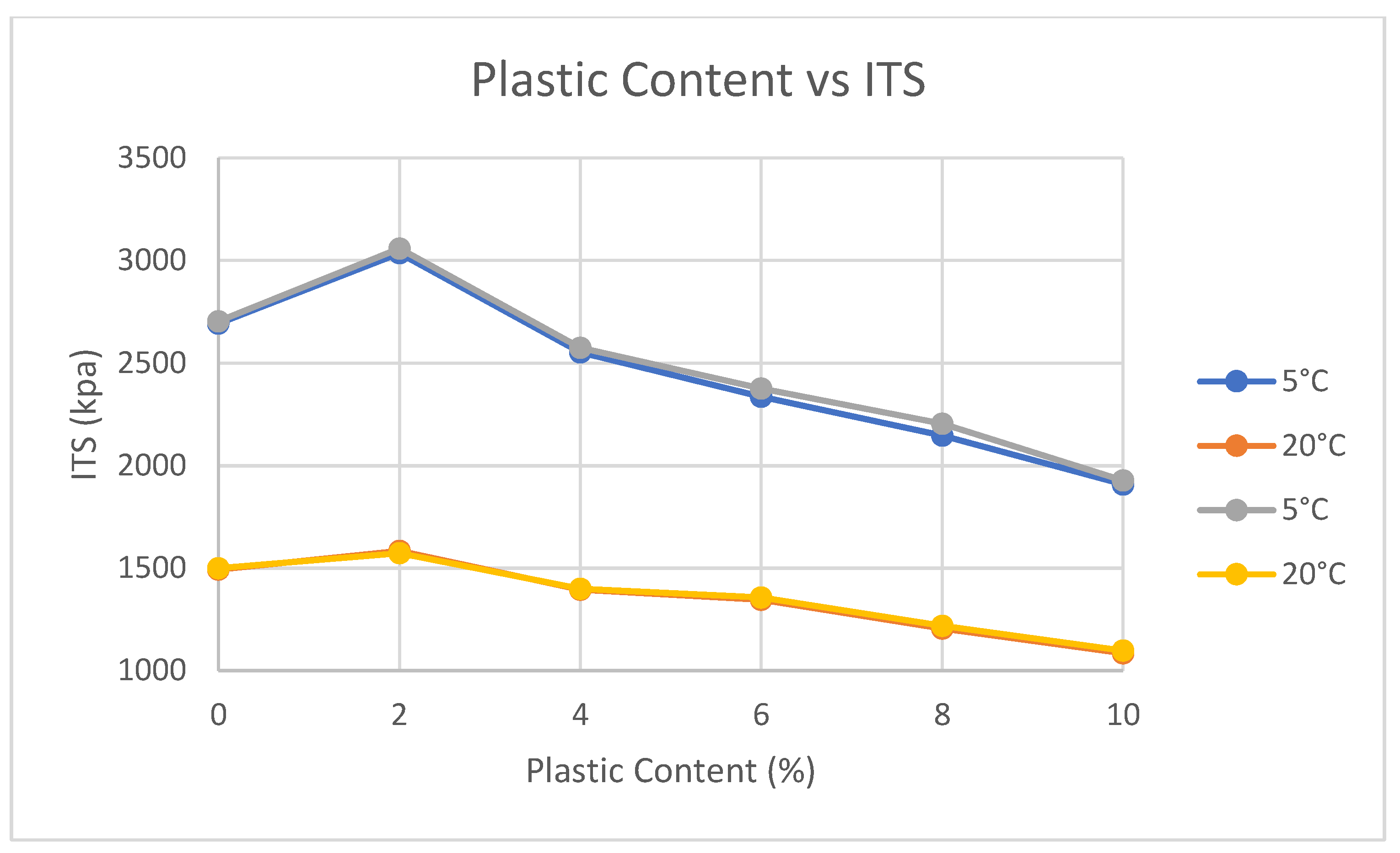 Resources 12 00010 g026