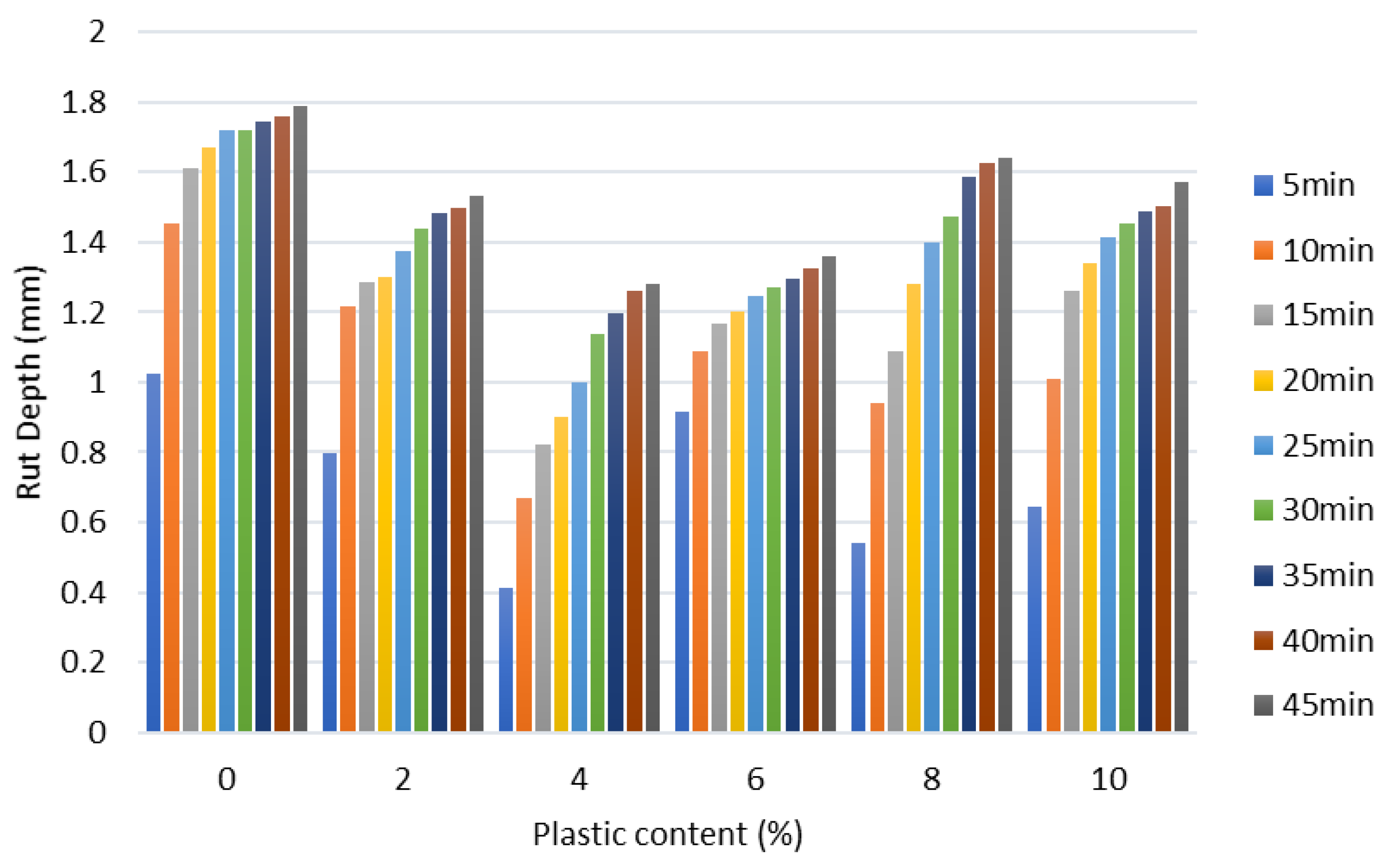 Resources 12 00010 g029