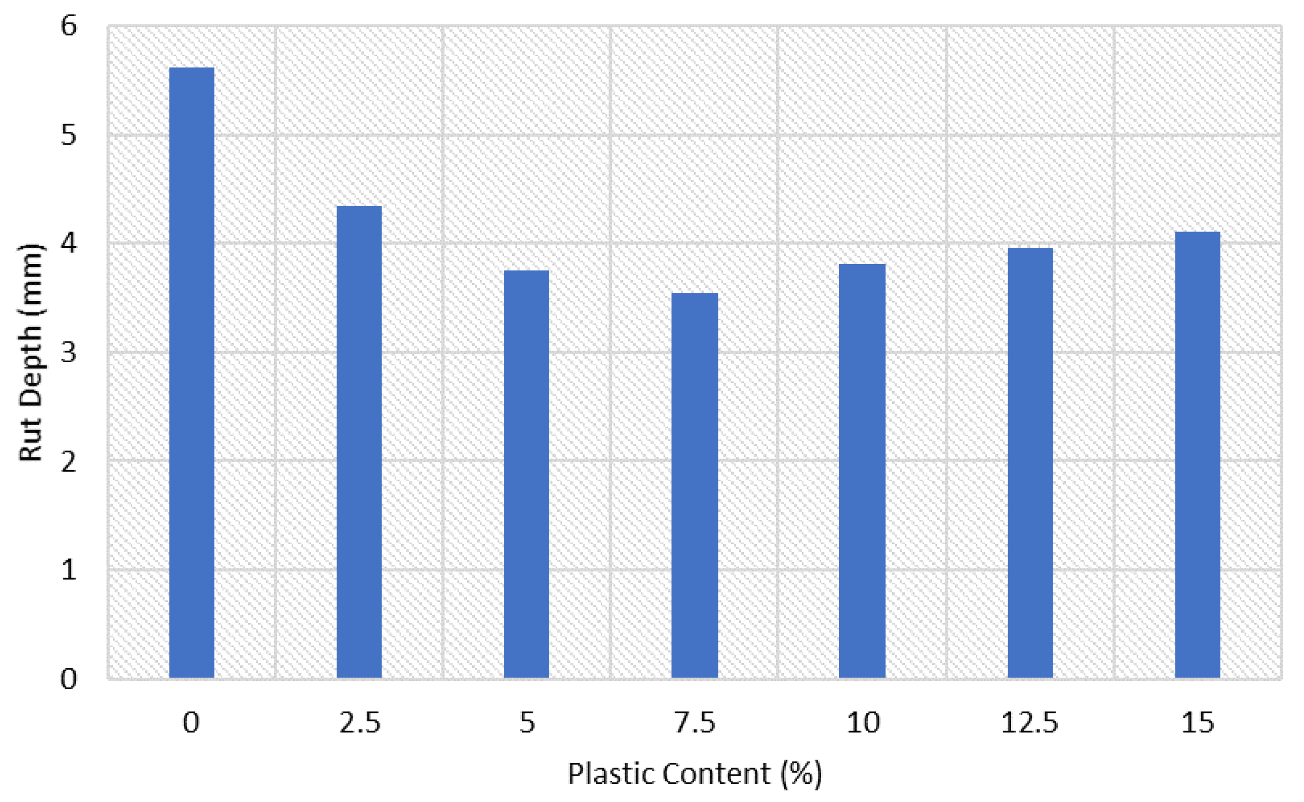 Resources 12 00010 g030