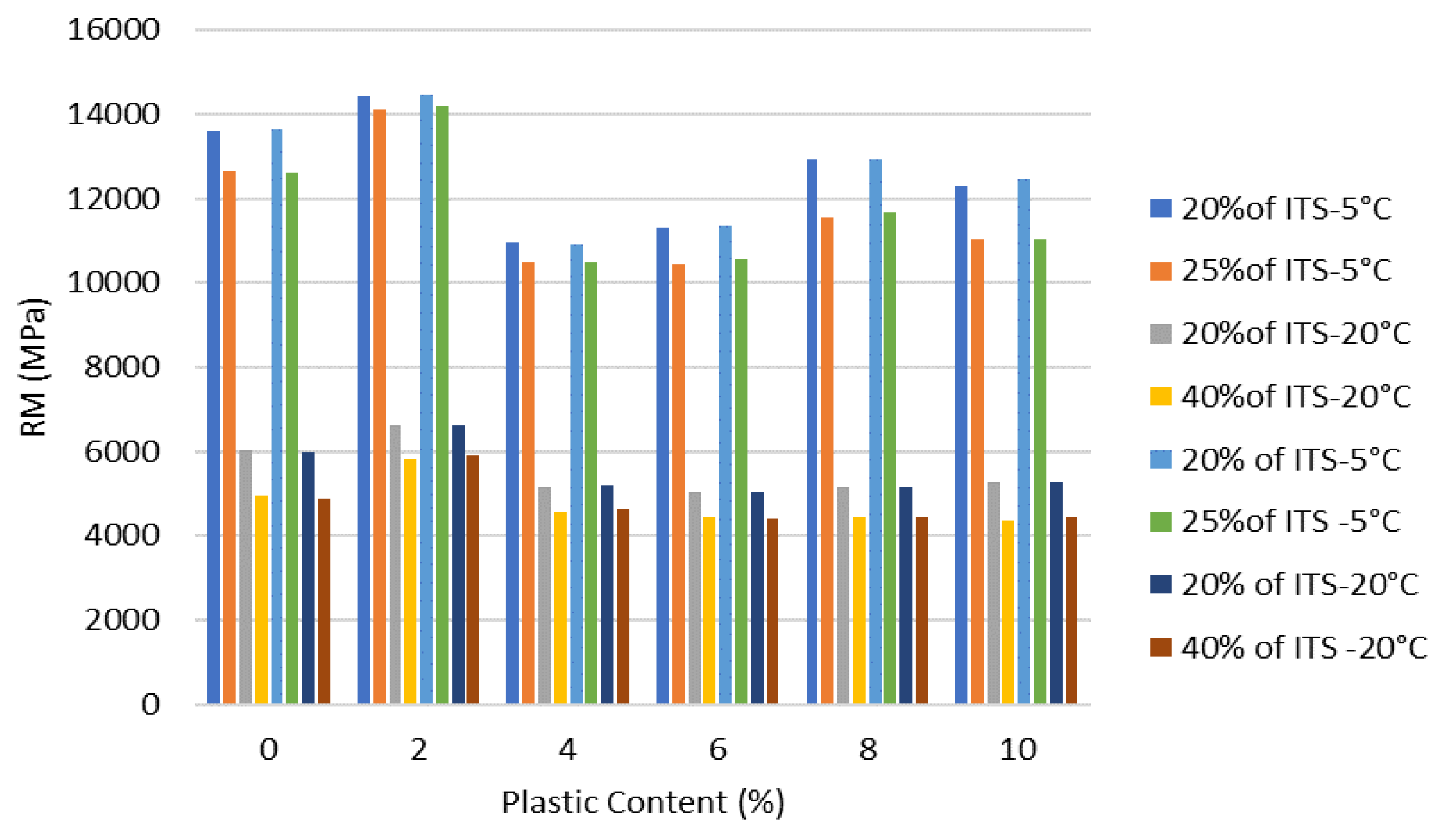 Resources 12 00010 g031