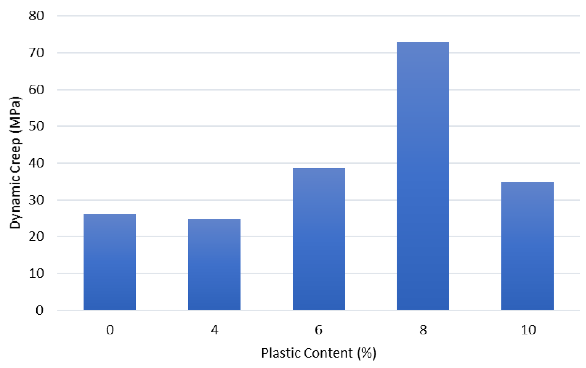 Resources 12 00010 g040