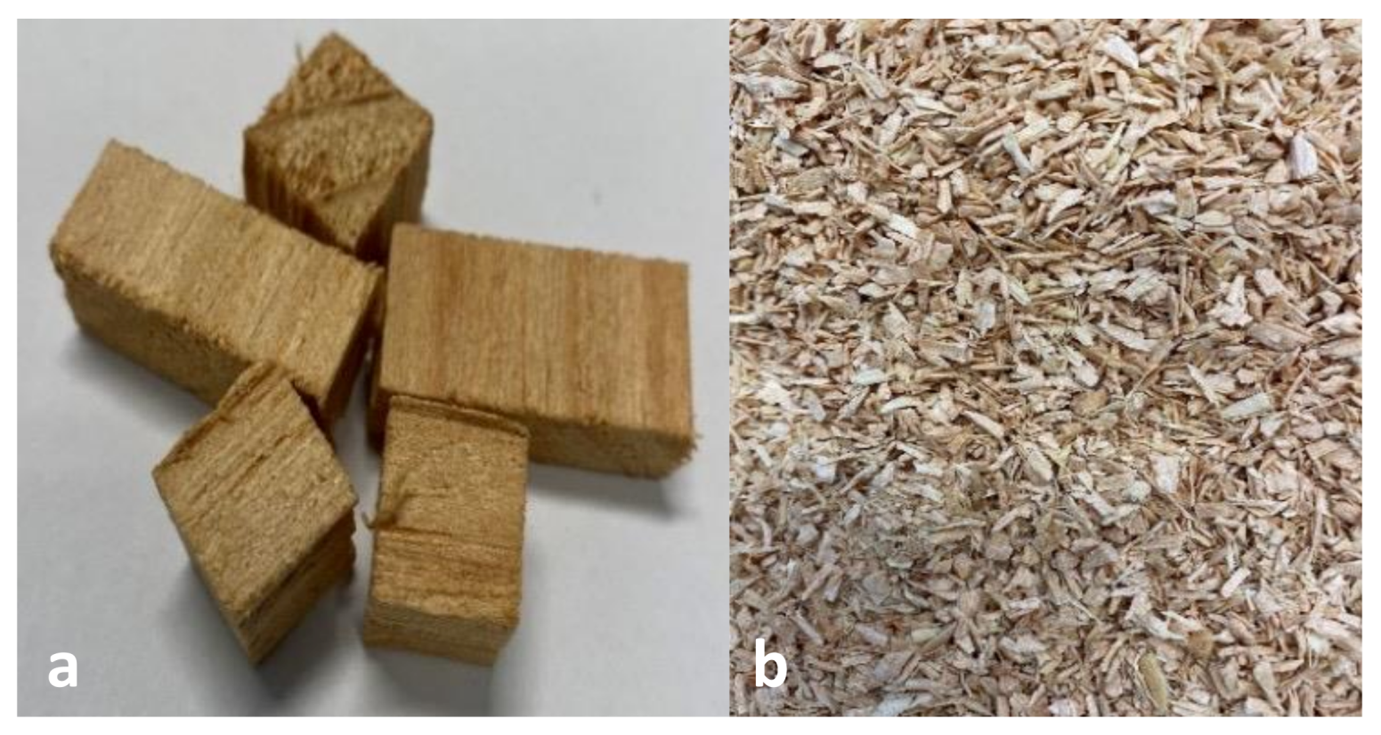 Resources 12 00011 g001