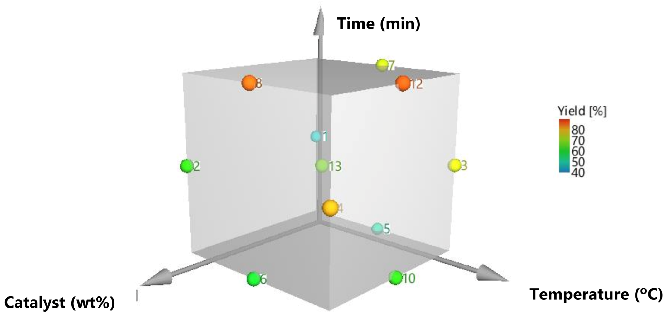 Resources 12 00011 g003