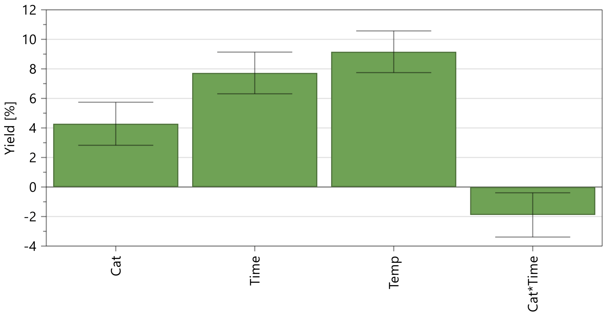 Resources 12 00011 g004