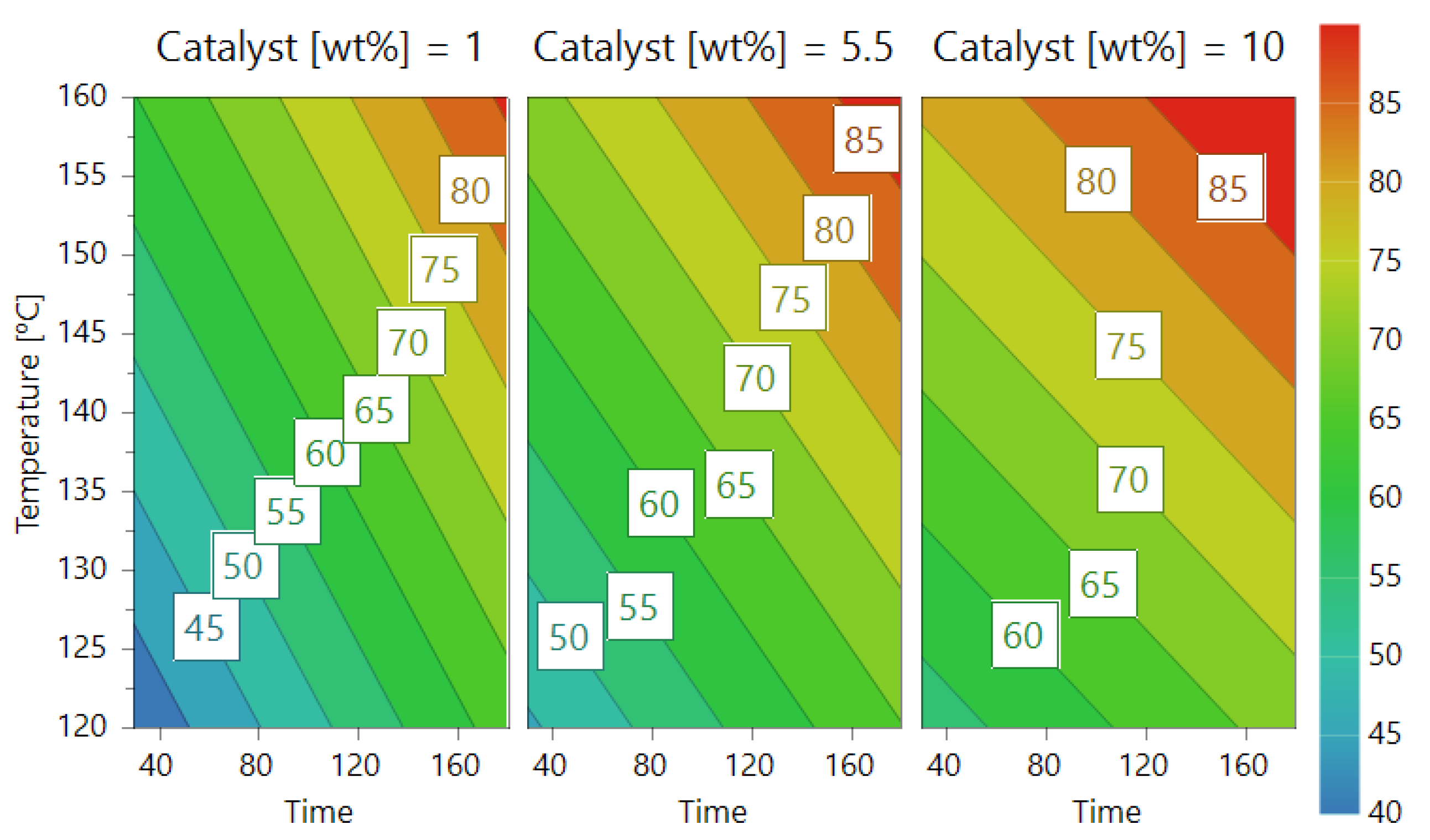 Resources 12 00011 g006
