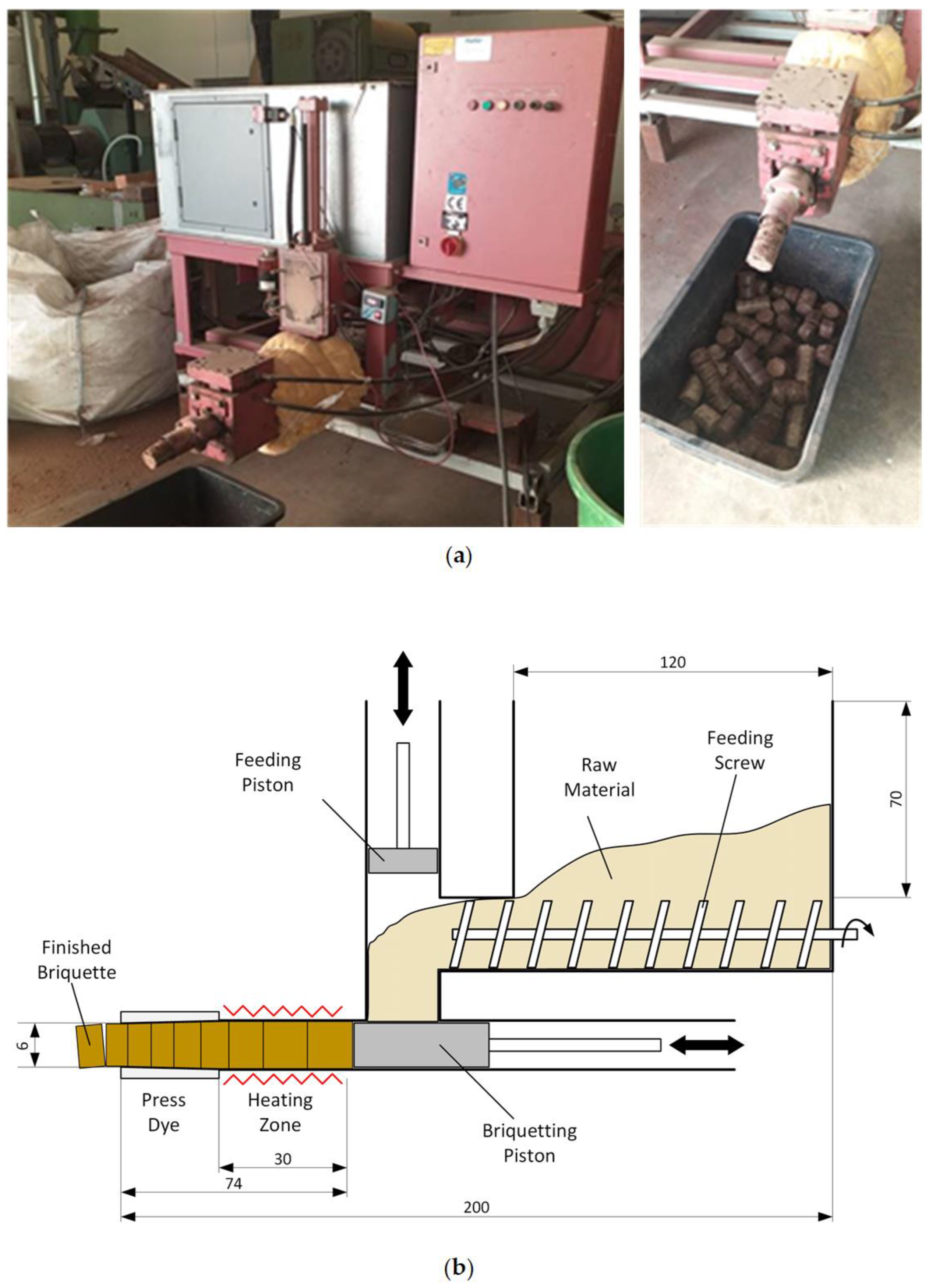 Resources 12 00012 g002 Resources 12 00012 g002