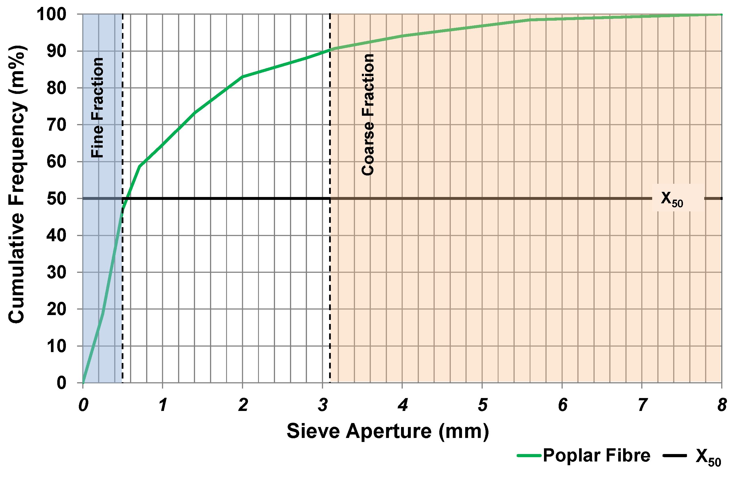 Resources 12 00012 g005 Resources 12 00012 g005