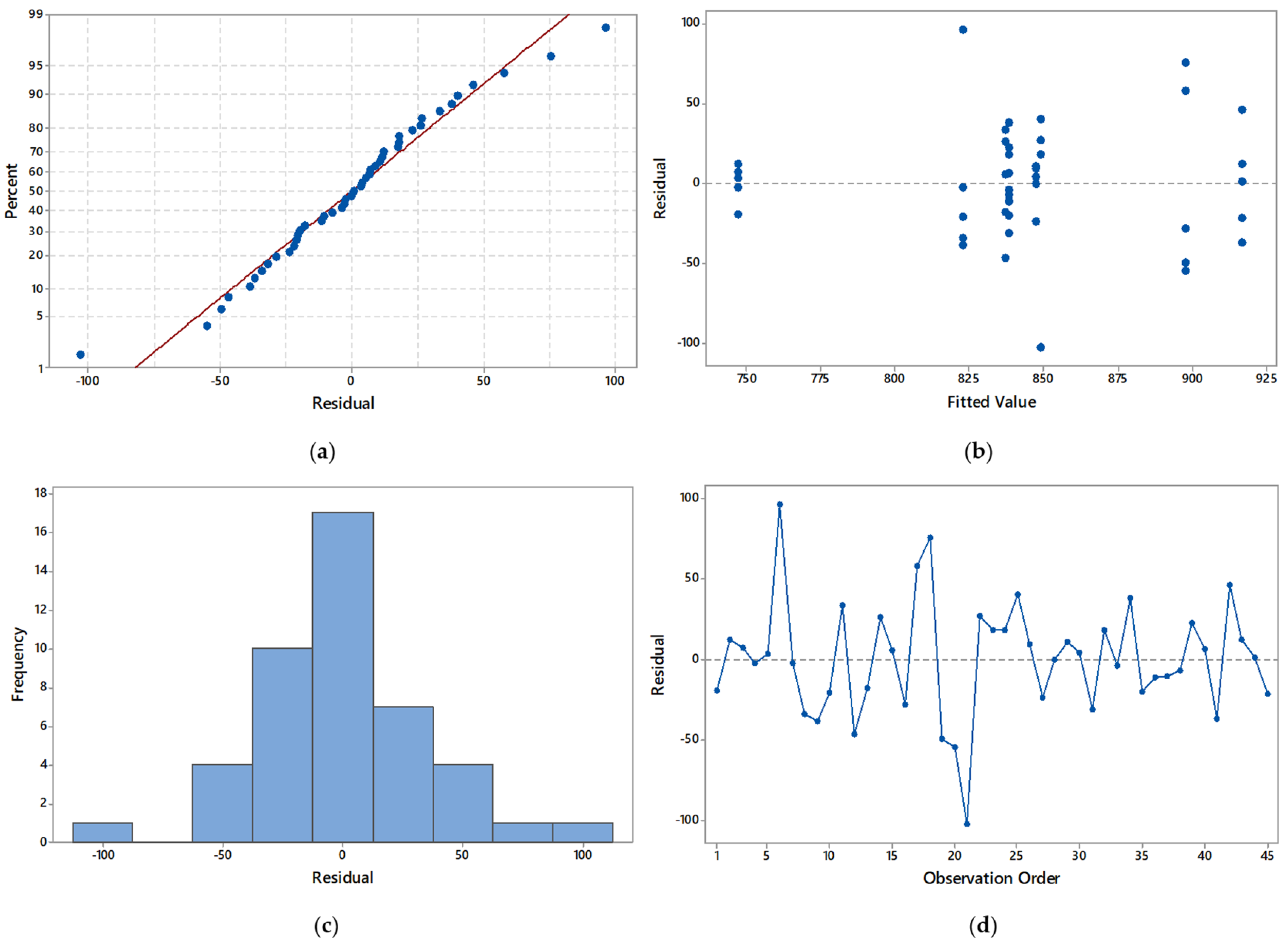 Resources 12 00012 g006 Resources 12 00012 g006