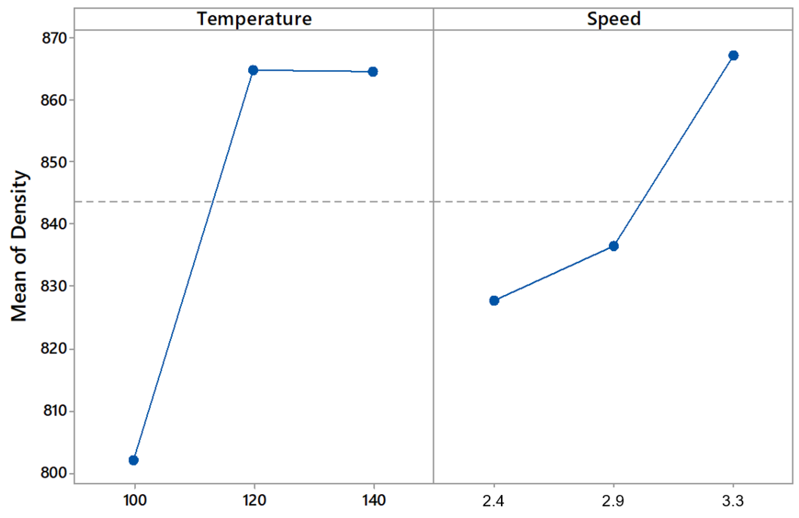 Resources 12 00012 g007 Resources 12 00012 g007