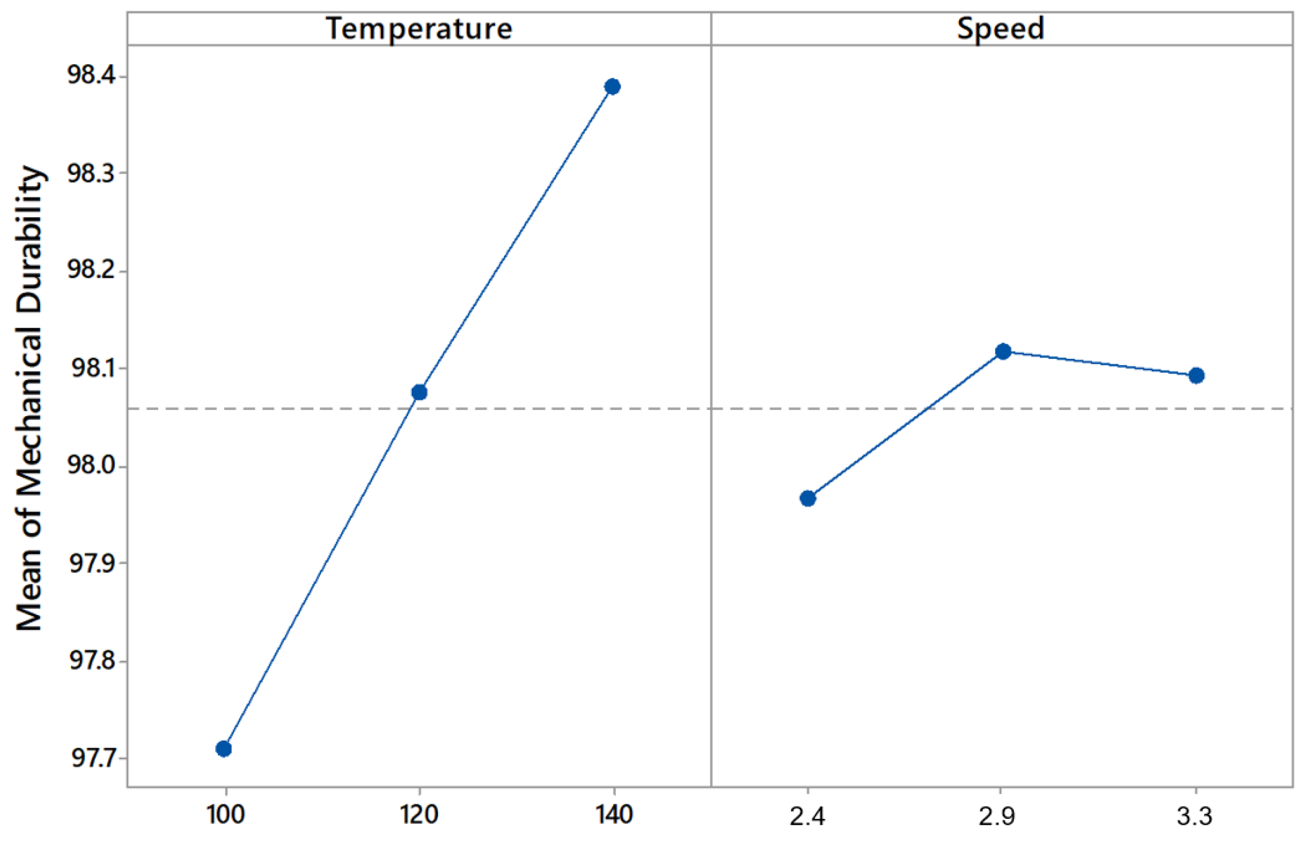 Resources 12 00012 g009 Resources 12 00012 g009